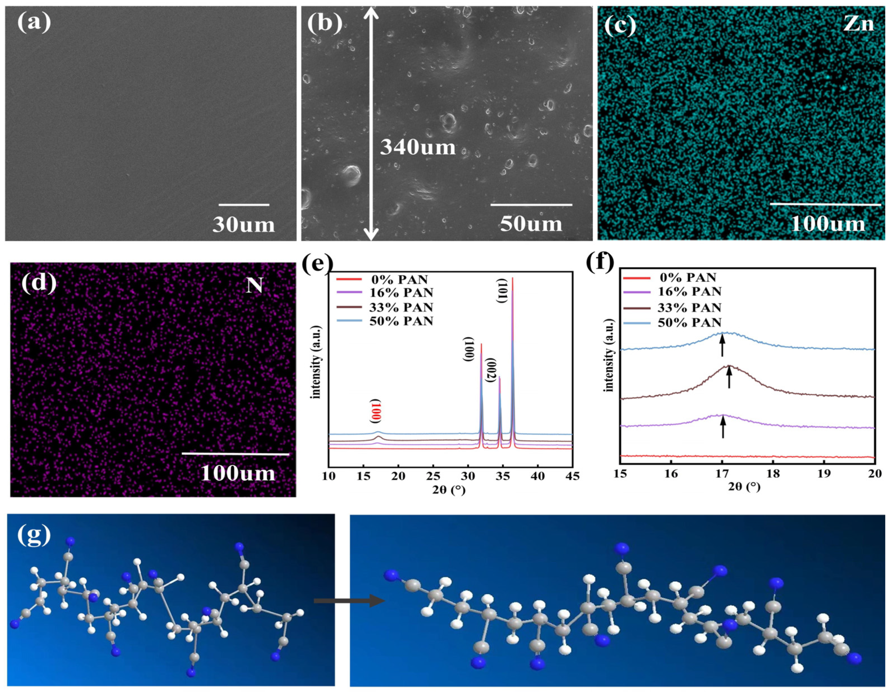 Electronics 12 01782 g002