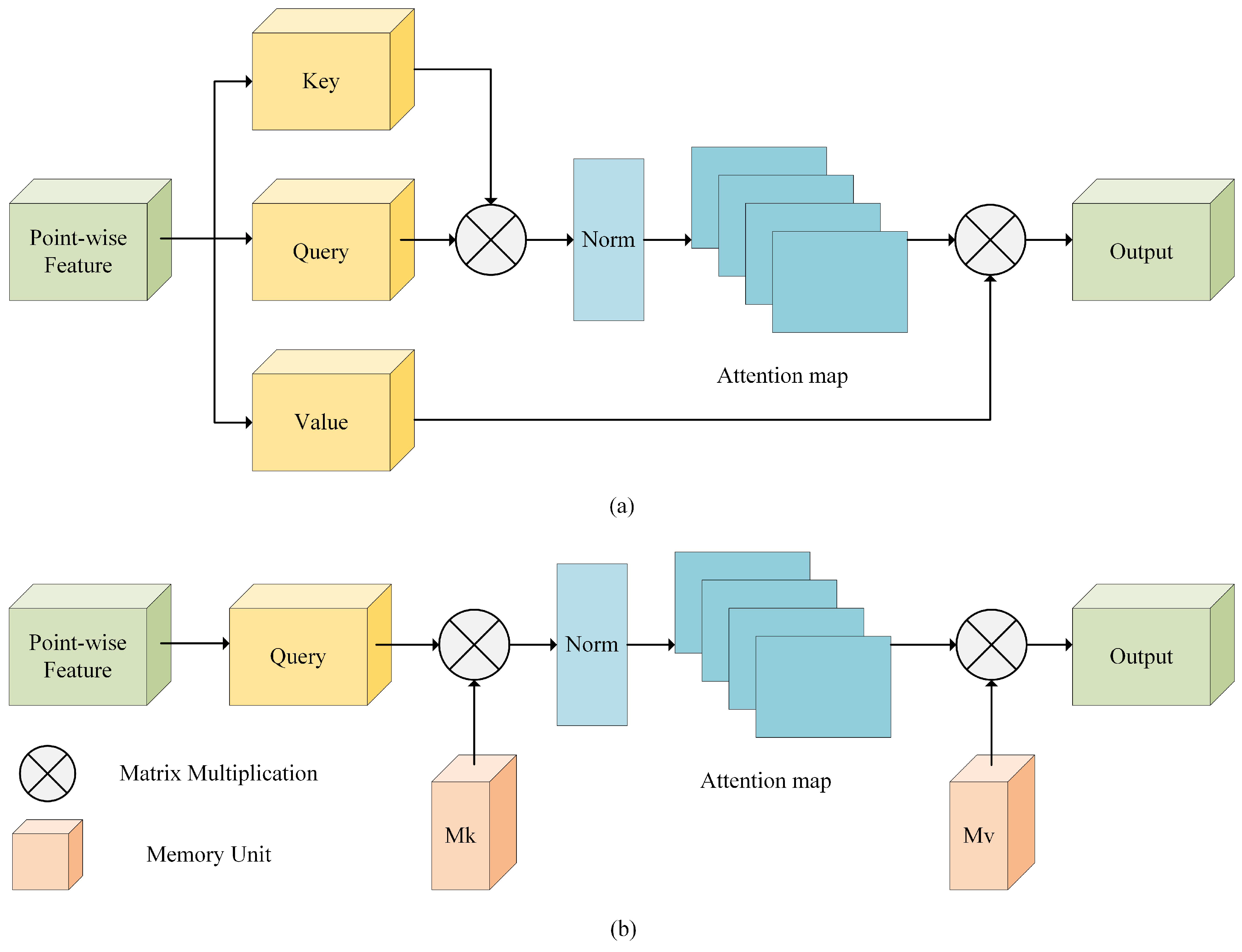 Electronics 12 01783 g002