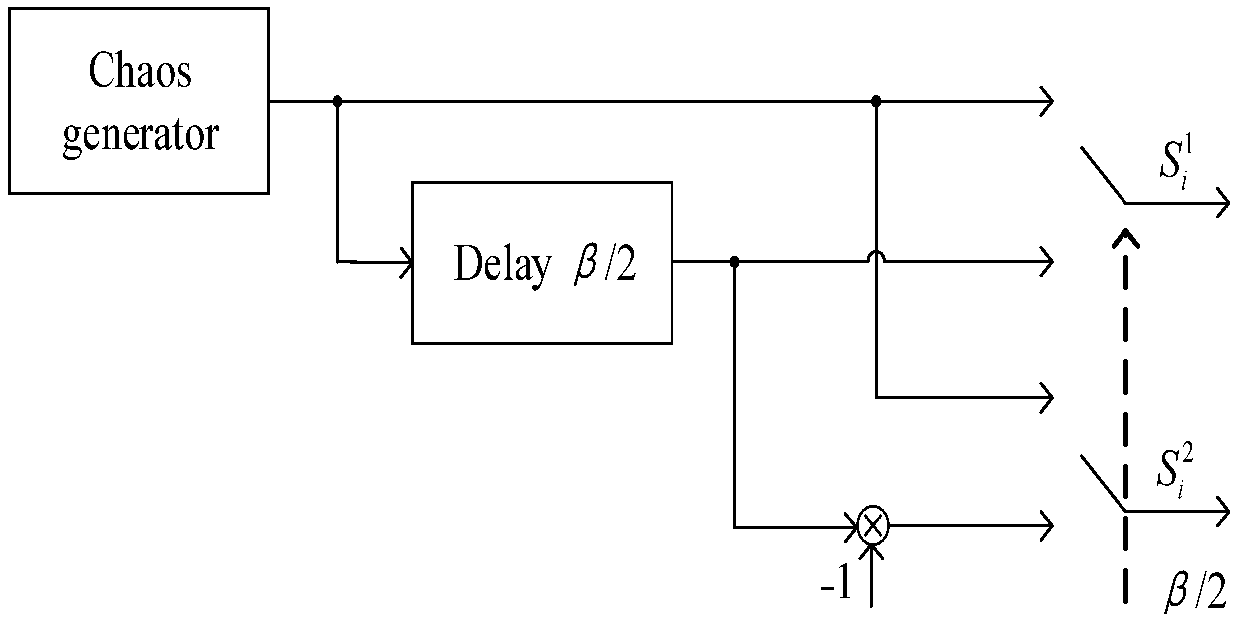 Electronics 12 01785 g002