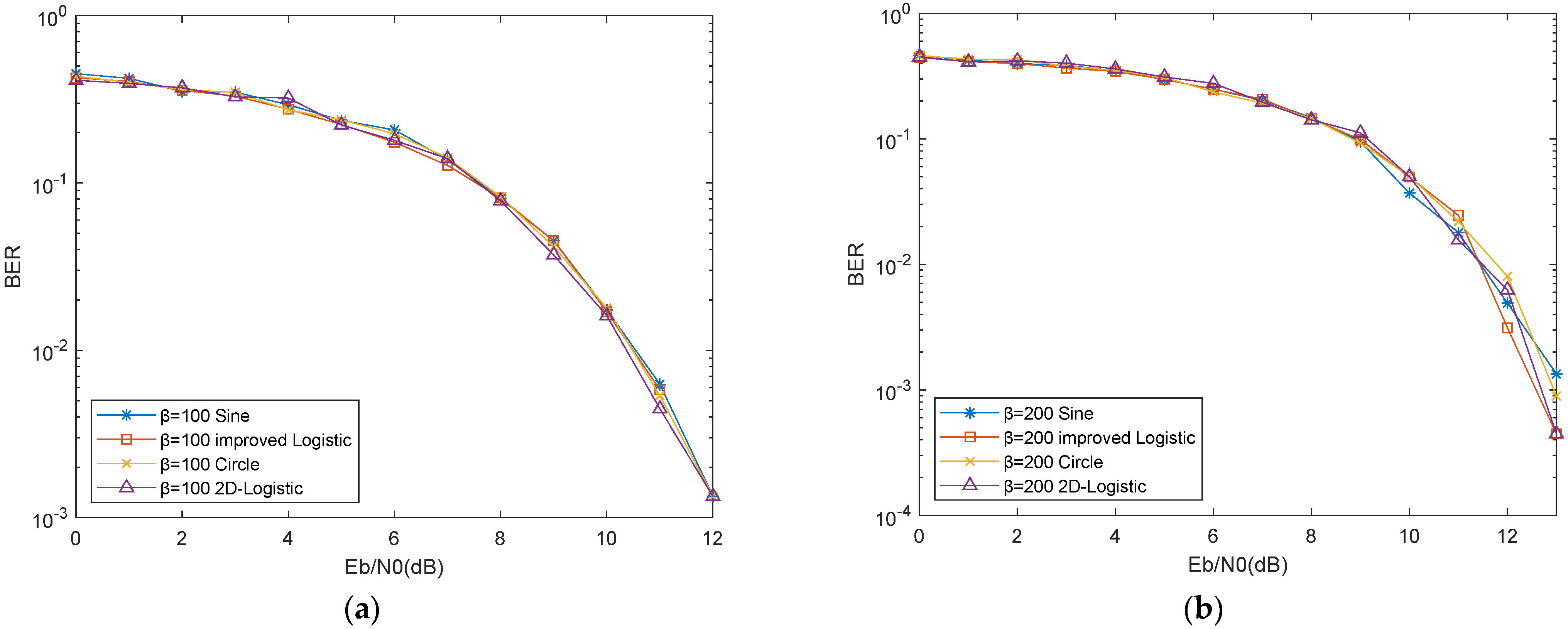 Electronics 12 01785 g009