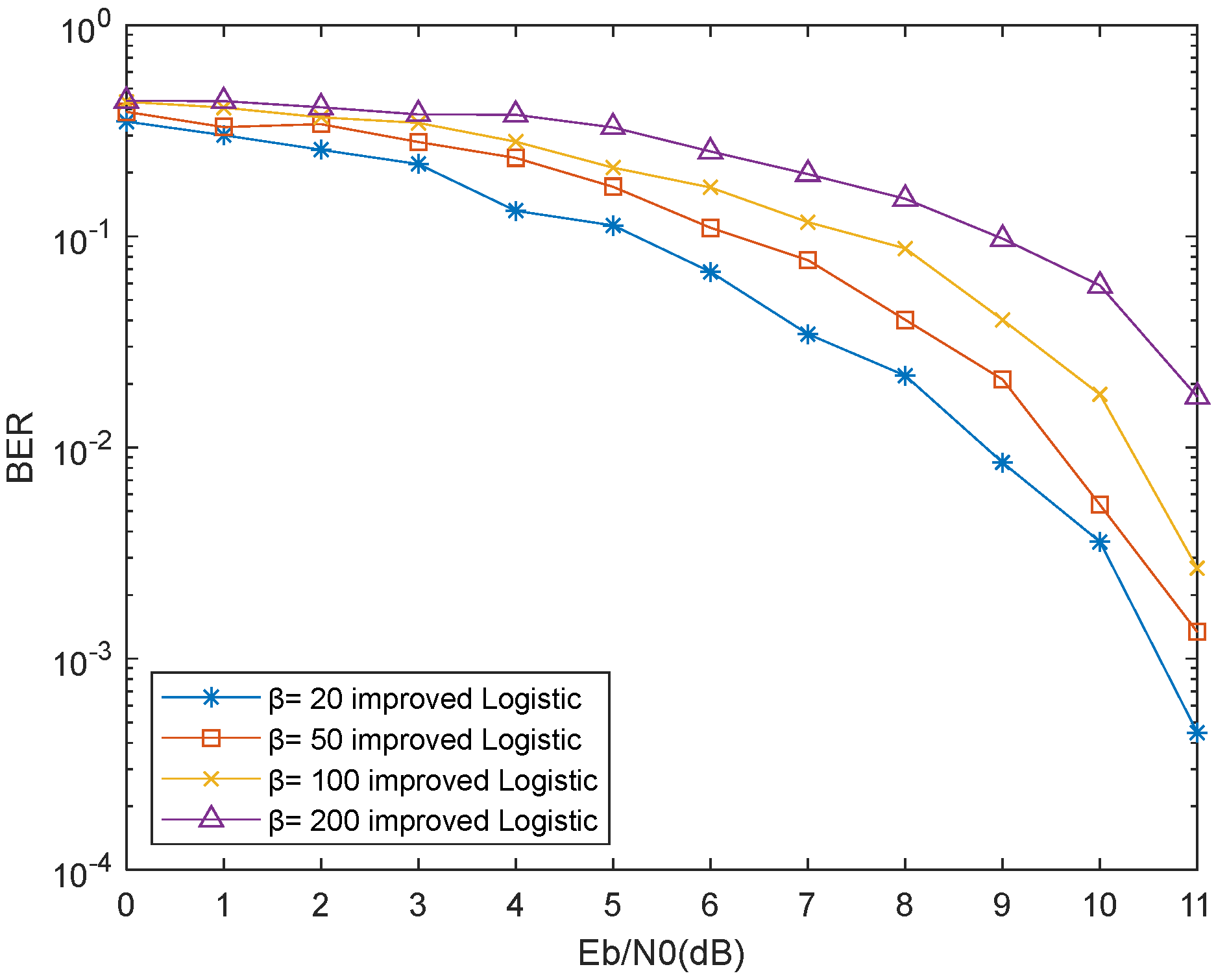 Electronics 12 01785 g010