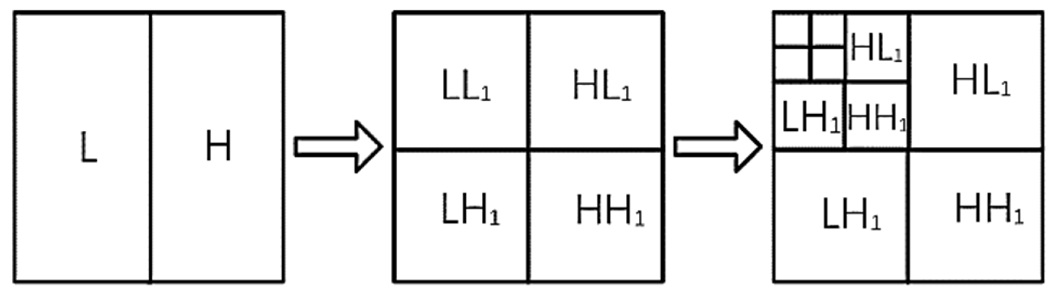 Electronics 12 01787 g005