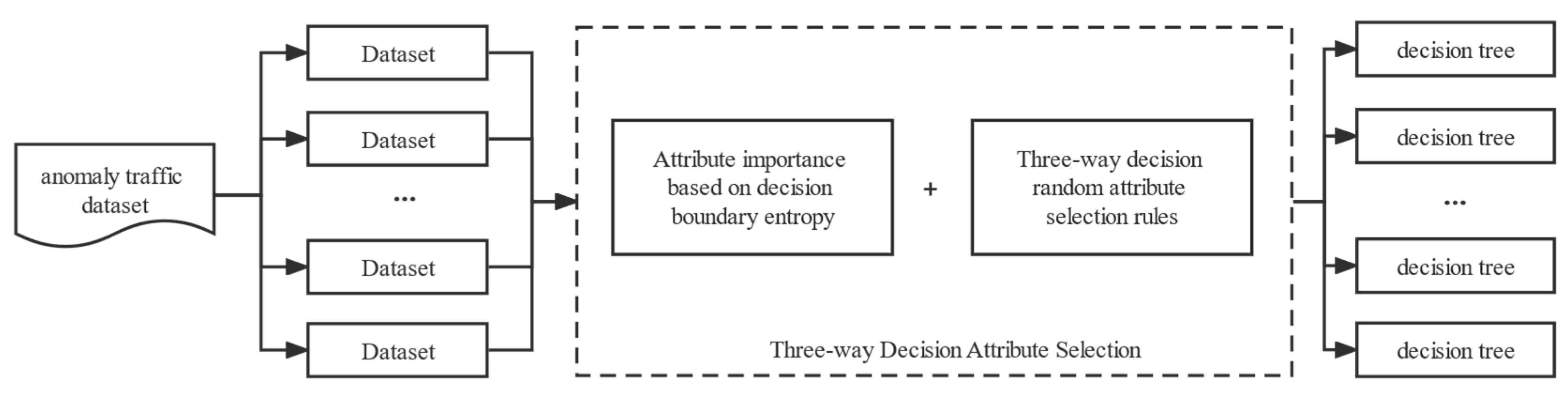 Electronics 12 01788 g004