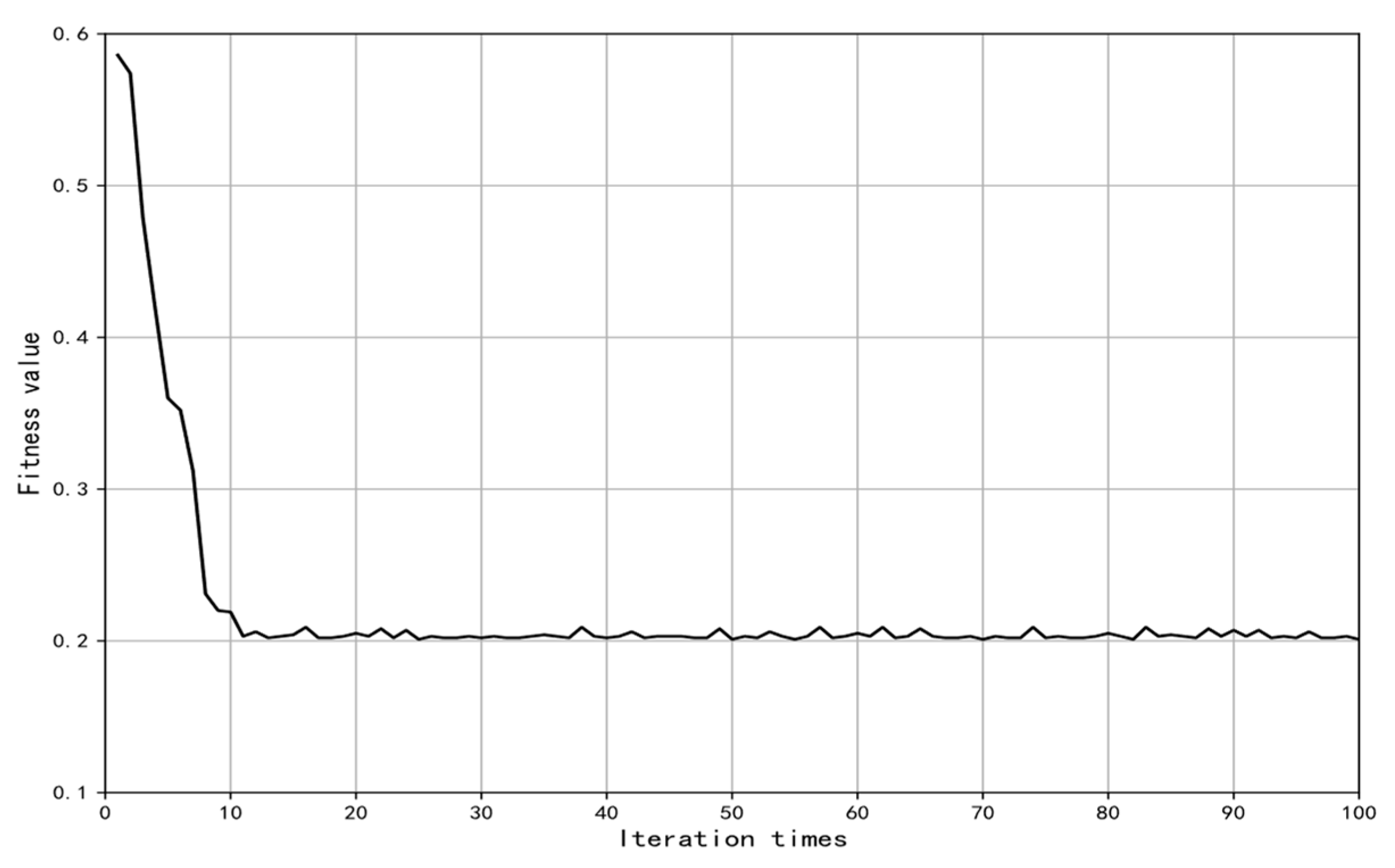 Electronics 12 01788 g008