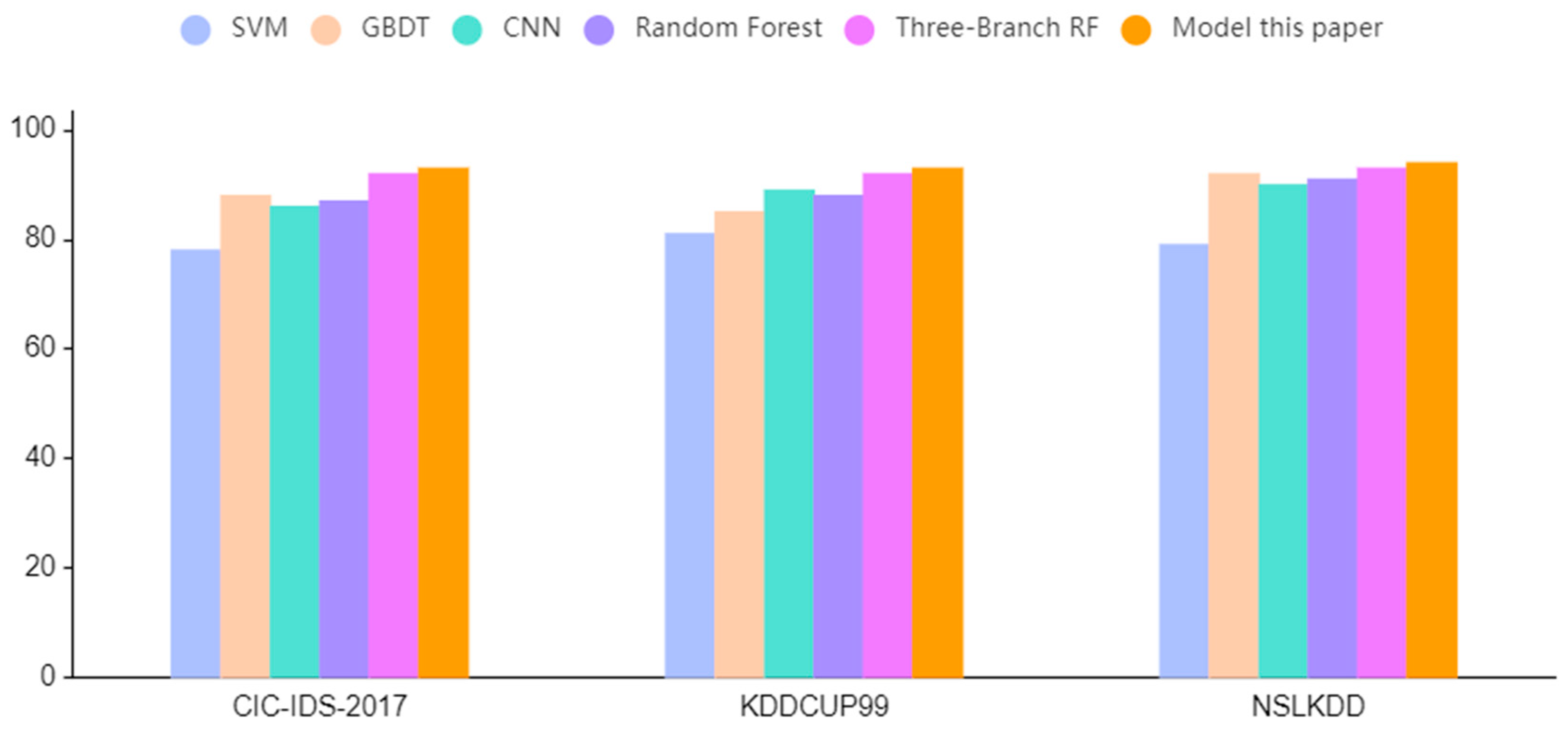Electronics 12 01788 g009