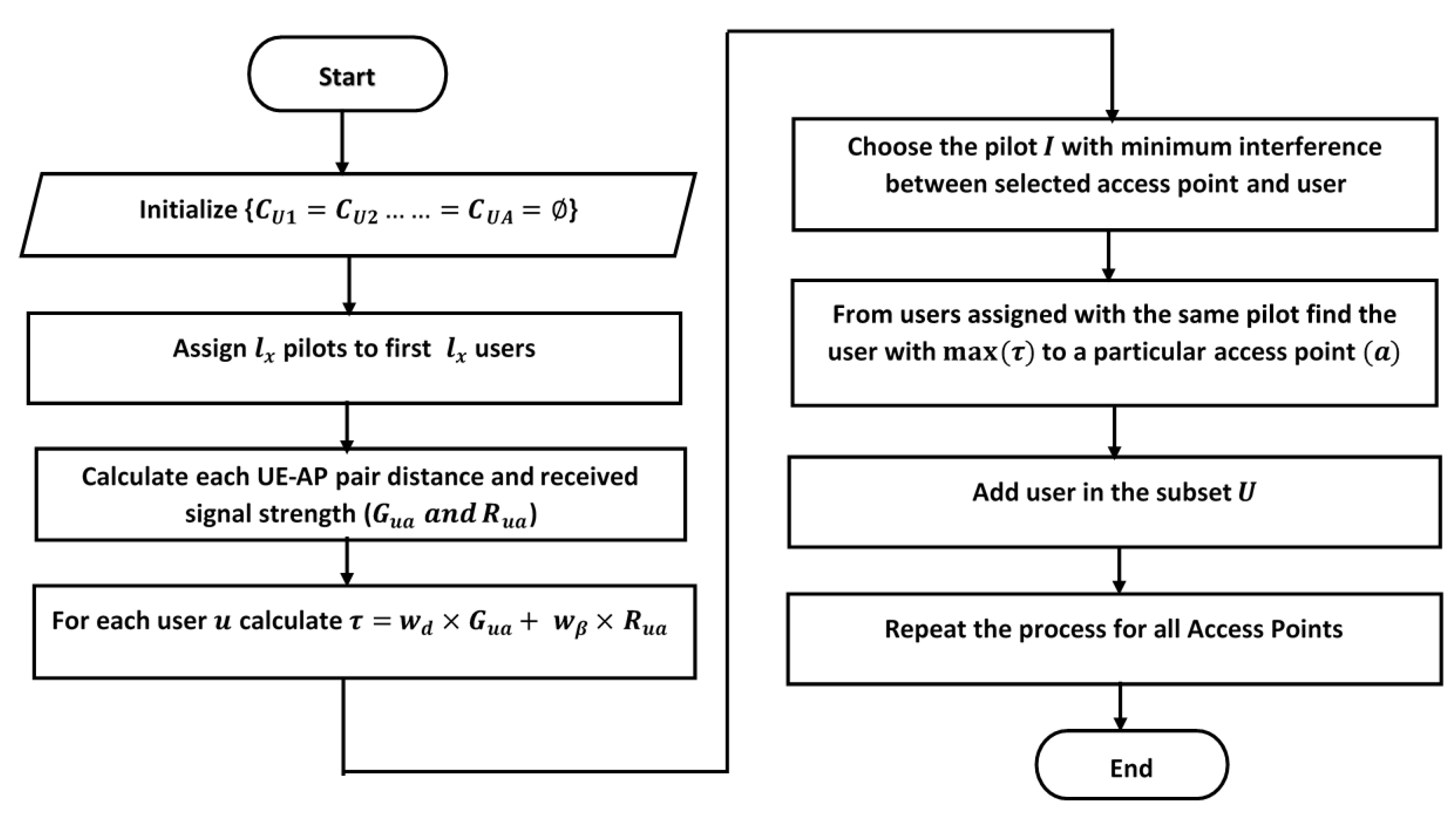 Electronics 12 01795 g003