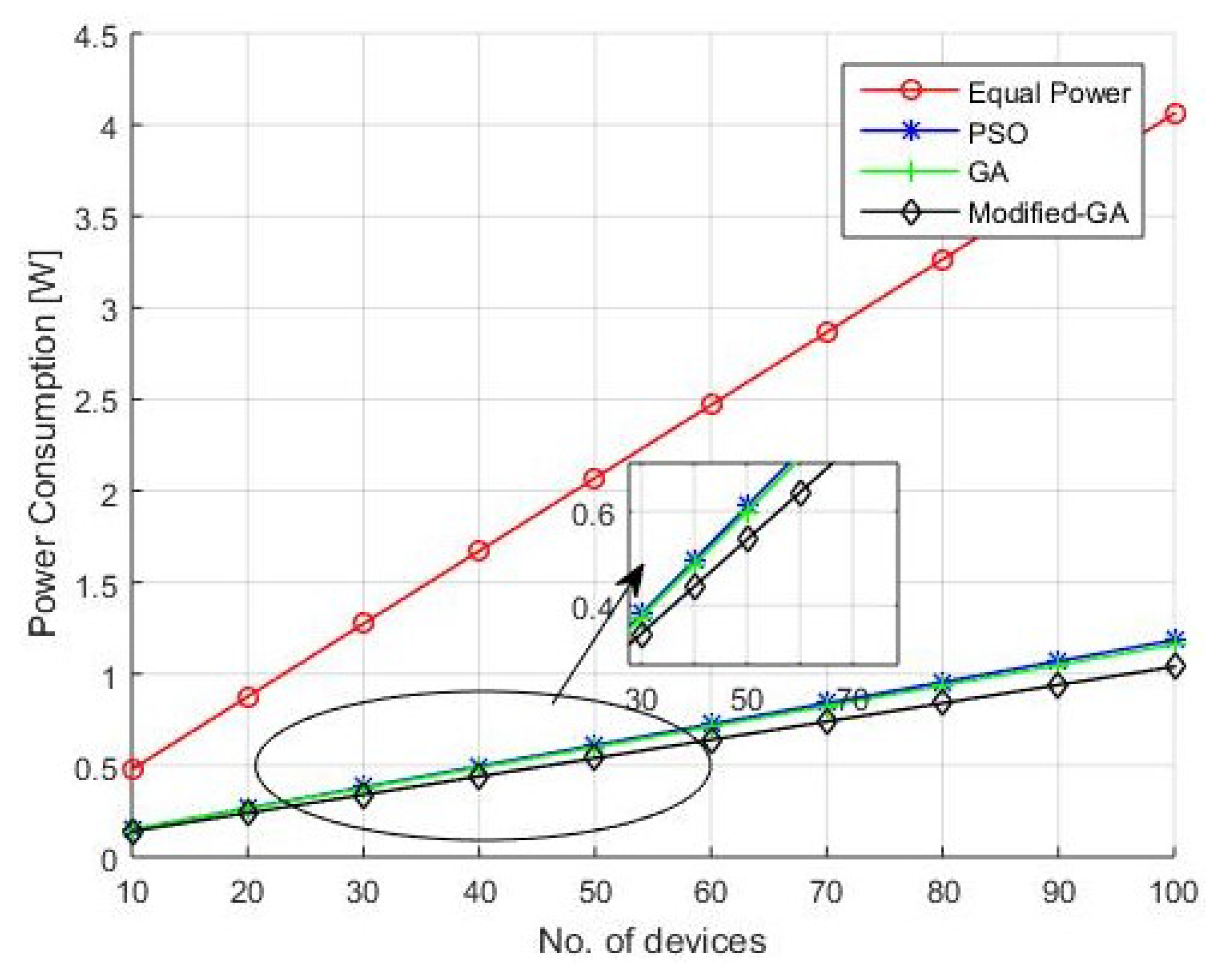 Electronics 12 01795 g010