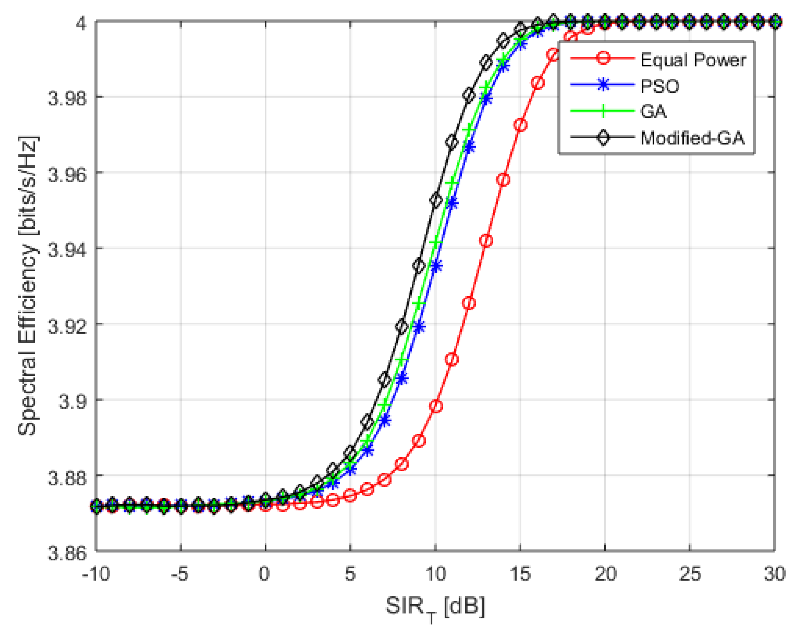 Electronics 12 01795 g012