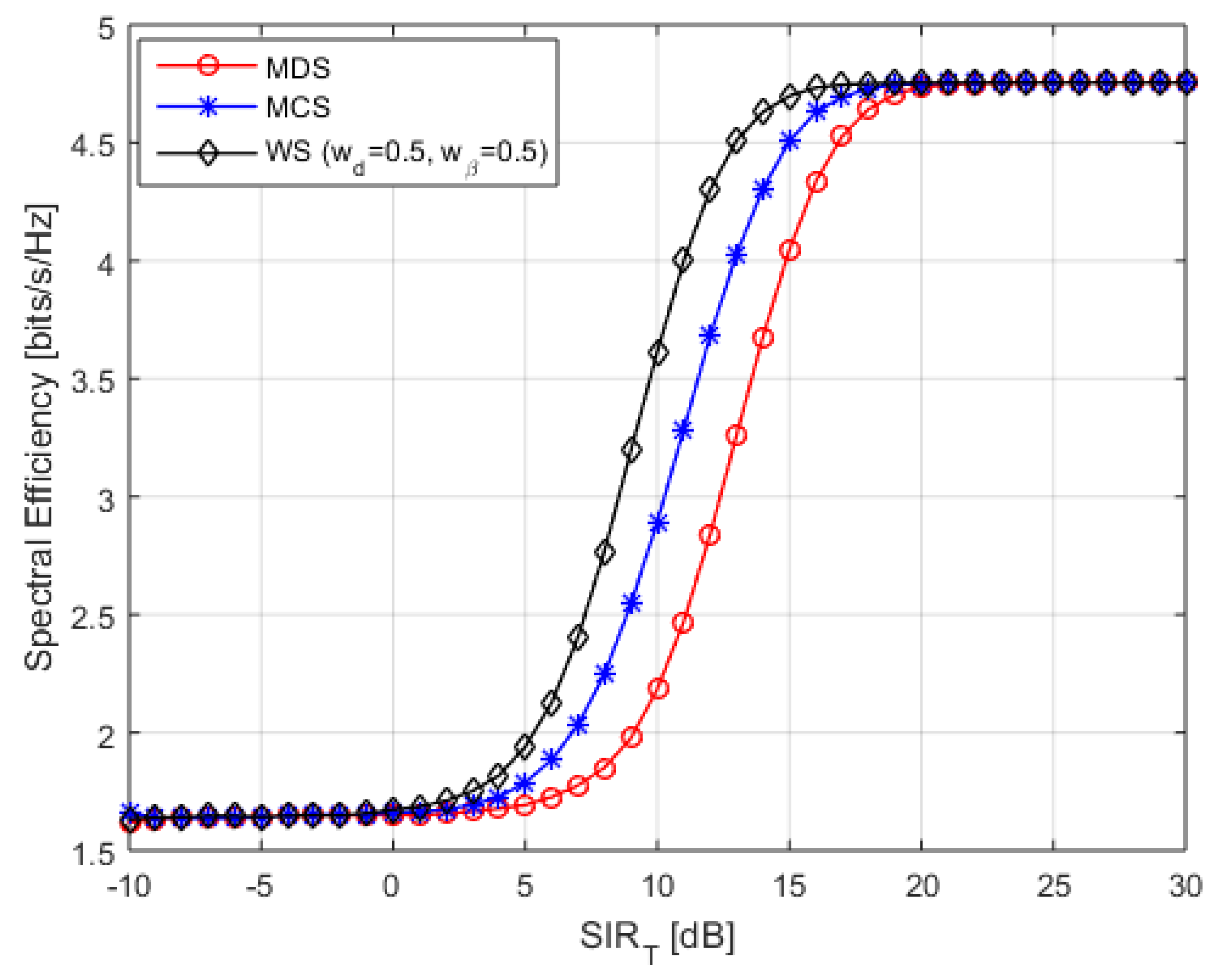 Electronics 12 01795 g013