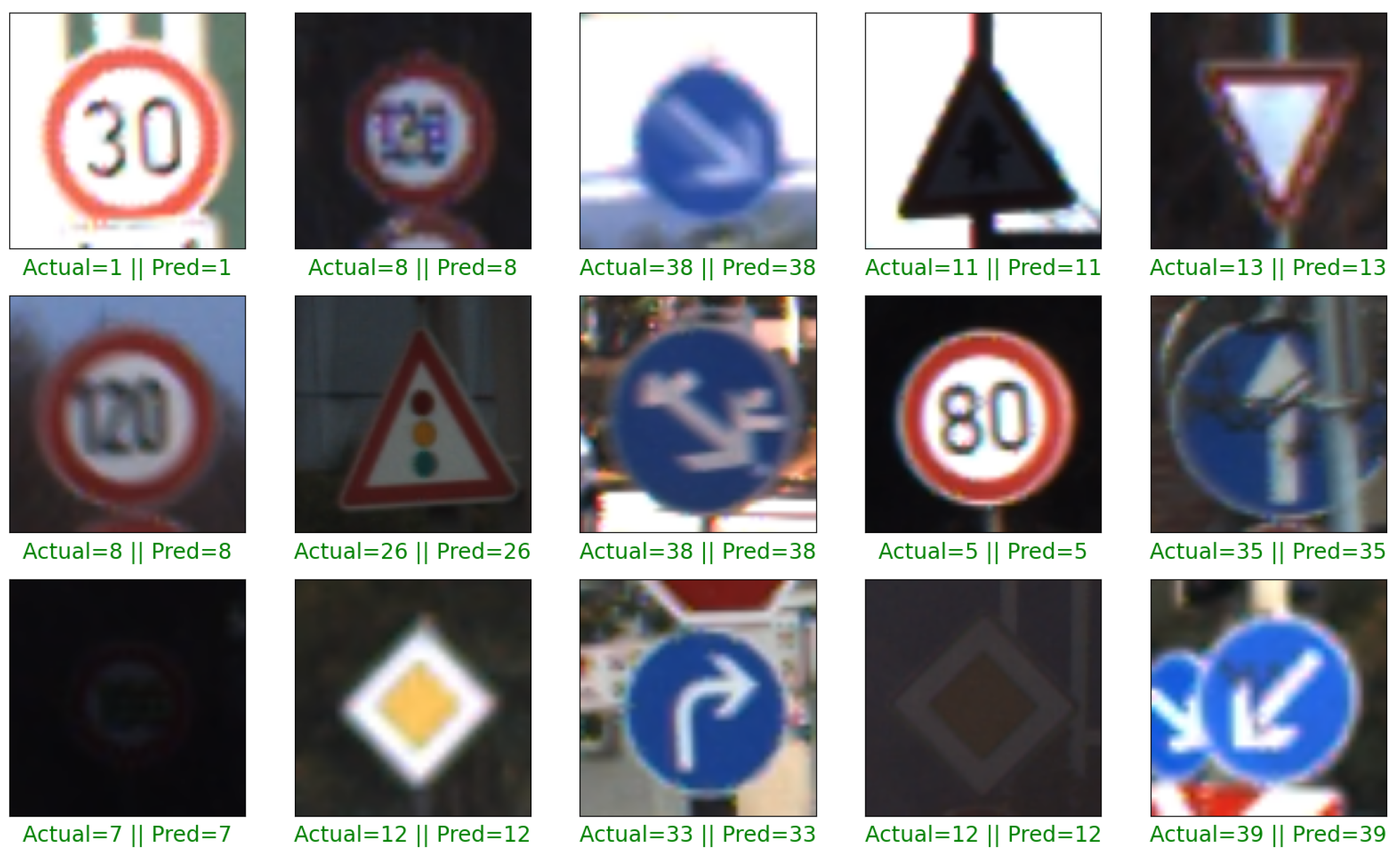 Electronics 12 01802 g005