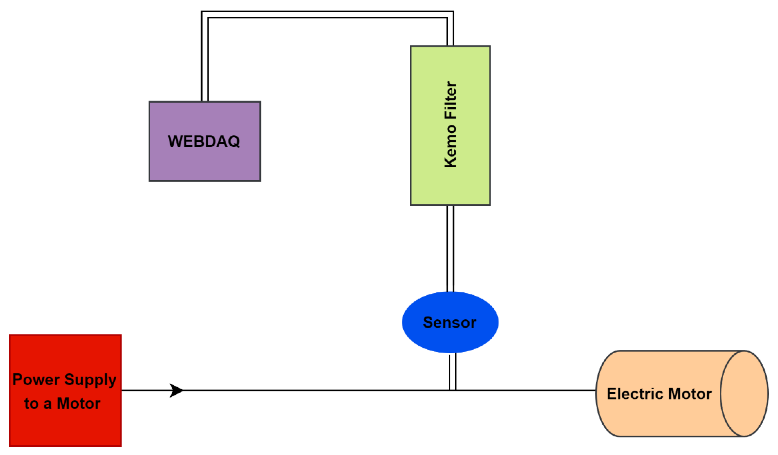 Electronics 12 01804 g004