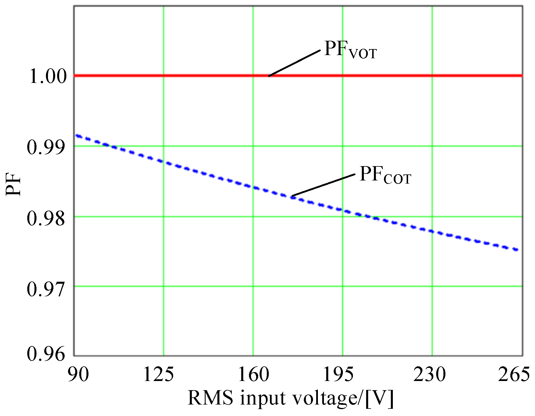 Electronics 12 01807 g006 Electronics 12 01807 g006