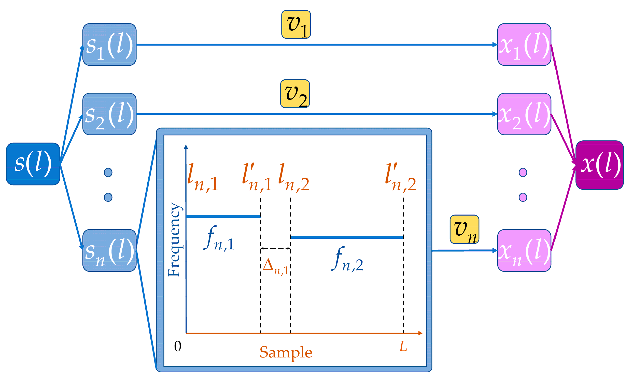 Electronics 12 01808 g001 Electronics 12 01808 g001