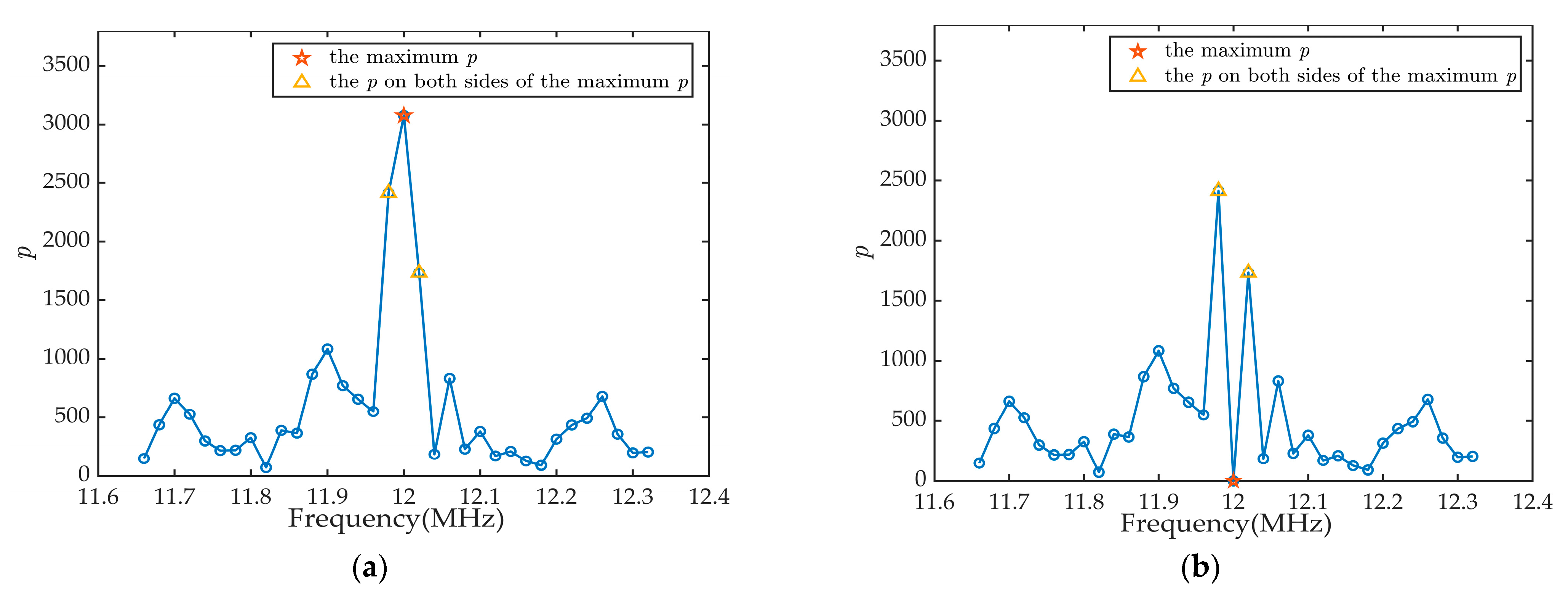 Electronics 12 01808 g004 Electronics 12 01808 g004