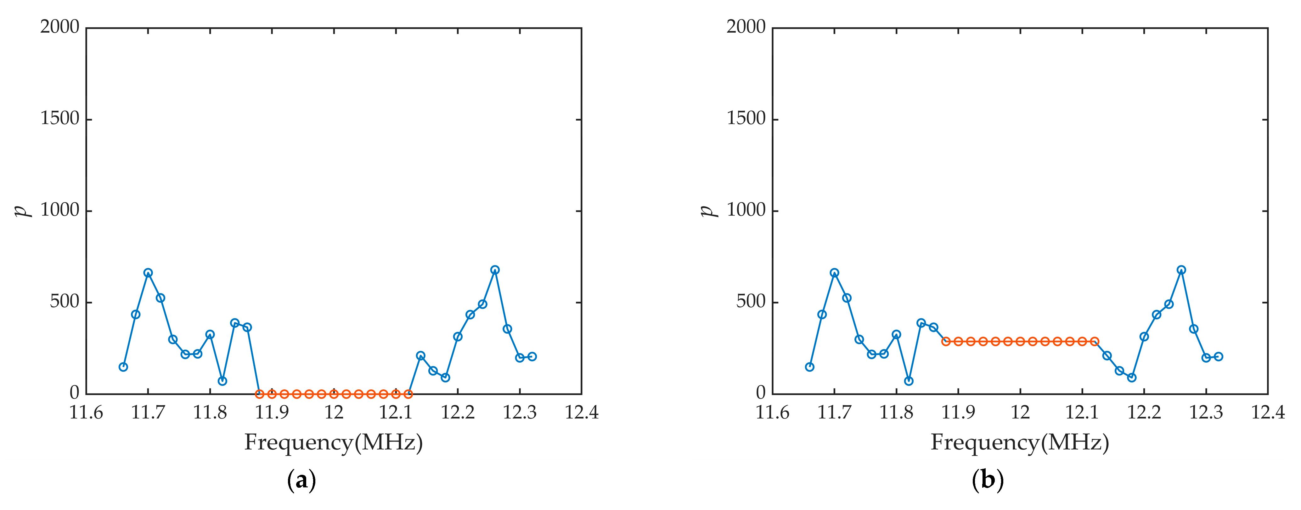 Electronics 12 01808 g005 Electronics 12 01808 g005
