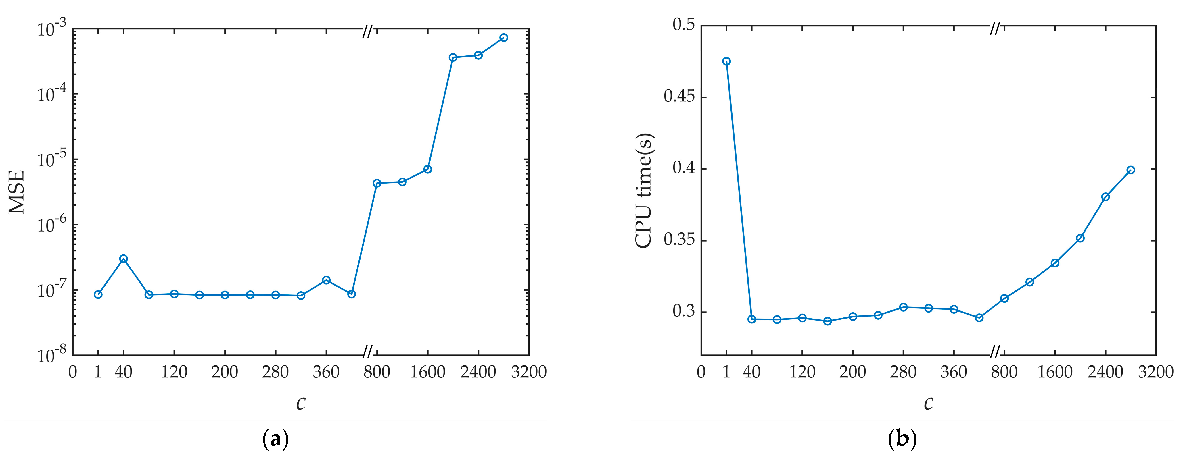 Electronics 12 01808 g010 Electronics 12 01808 g010