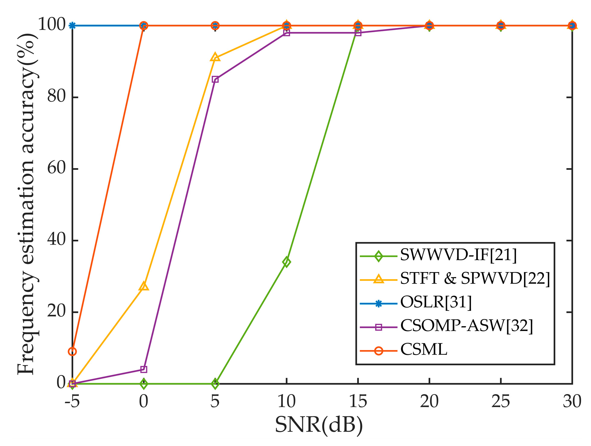 Electronics 12 01808 g011 Electronics 12 01808 g011