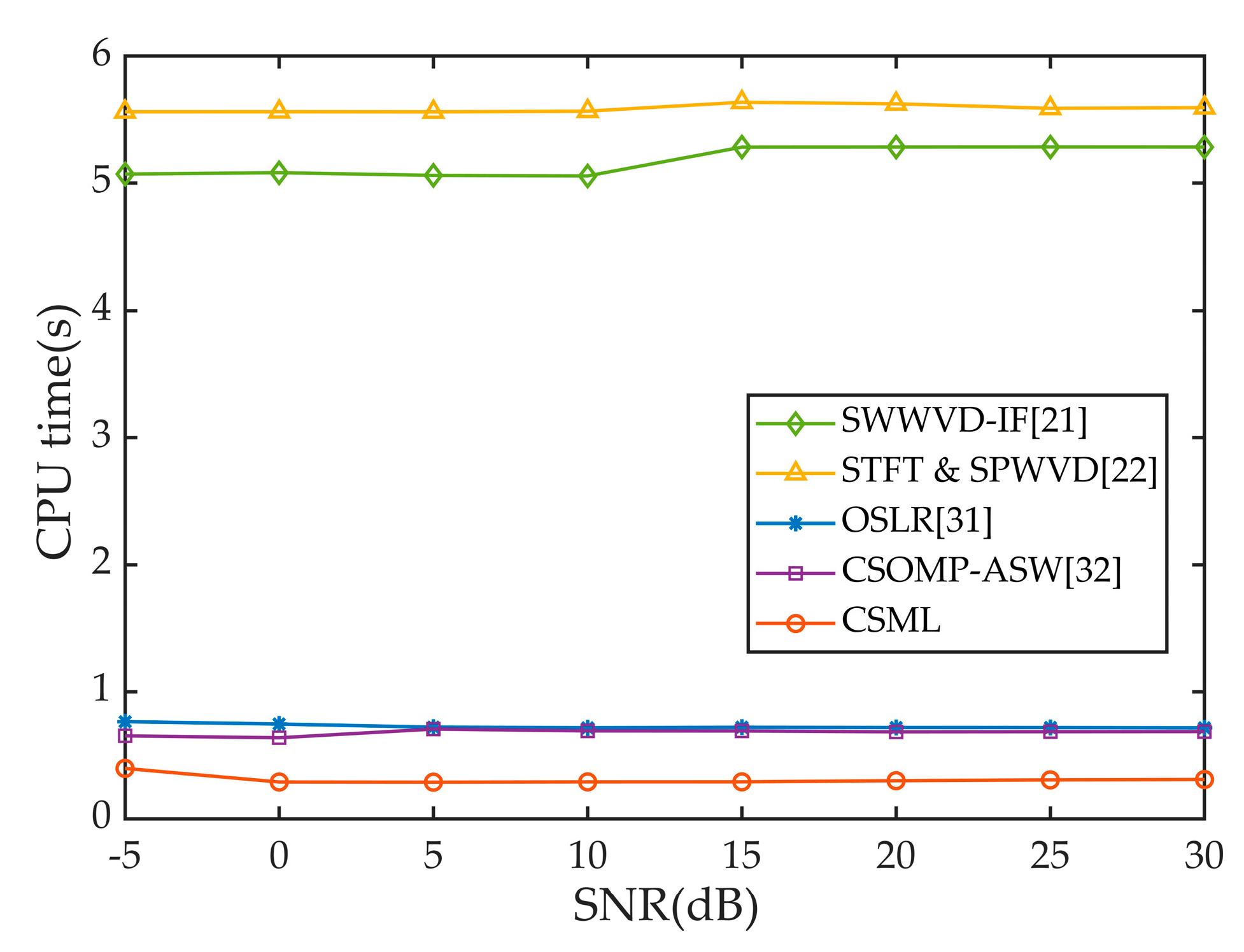 Electronics 12 01808 g012 Electronics 12 01808 g012