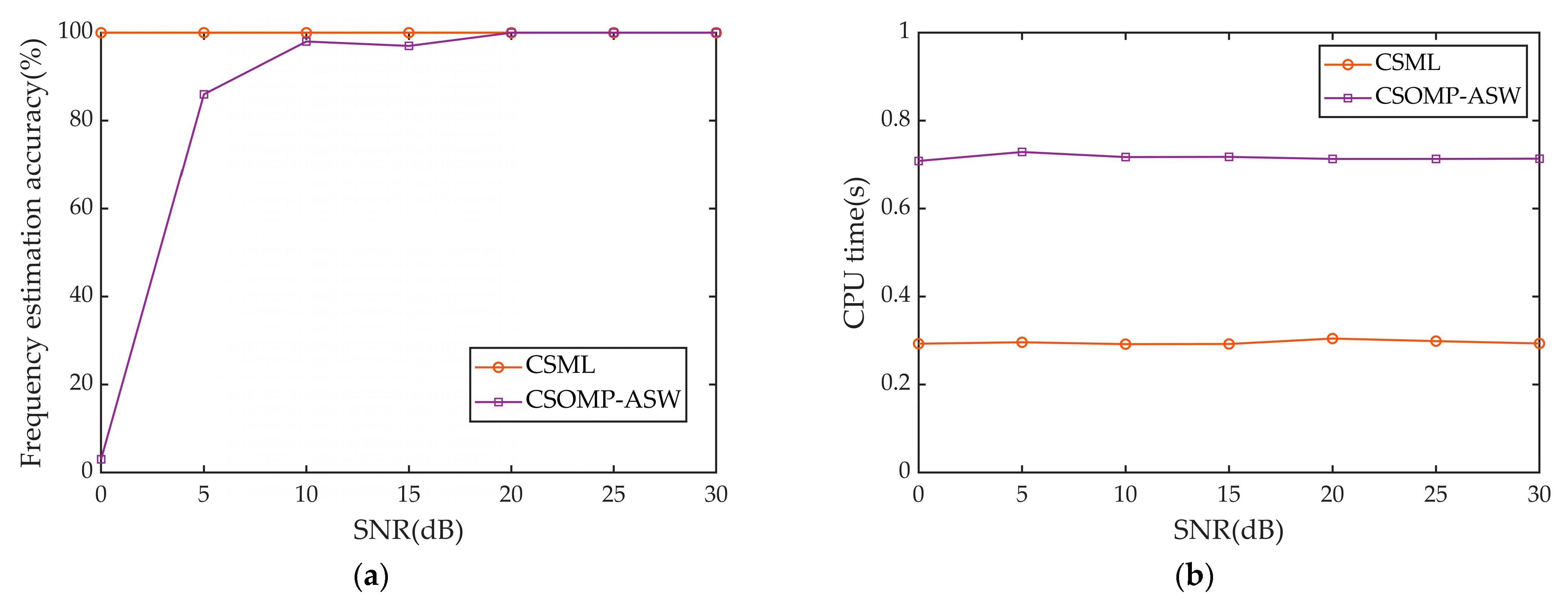 Electronics 12 01808 g016 Electronics 12 01808 g016