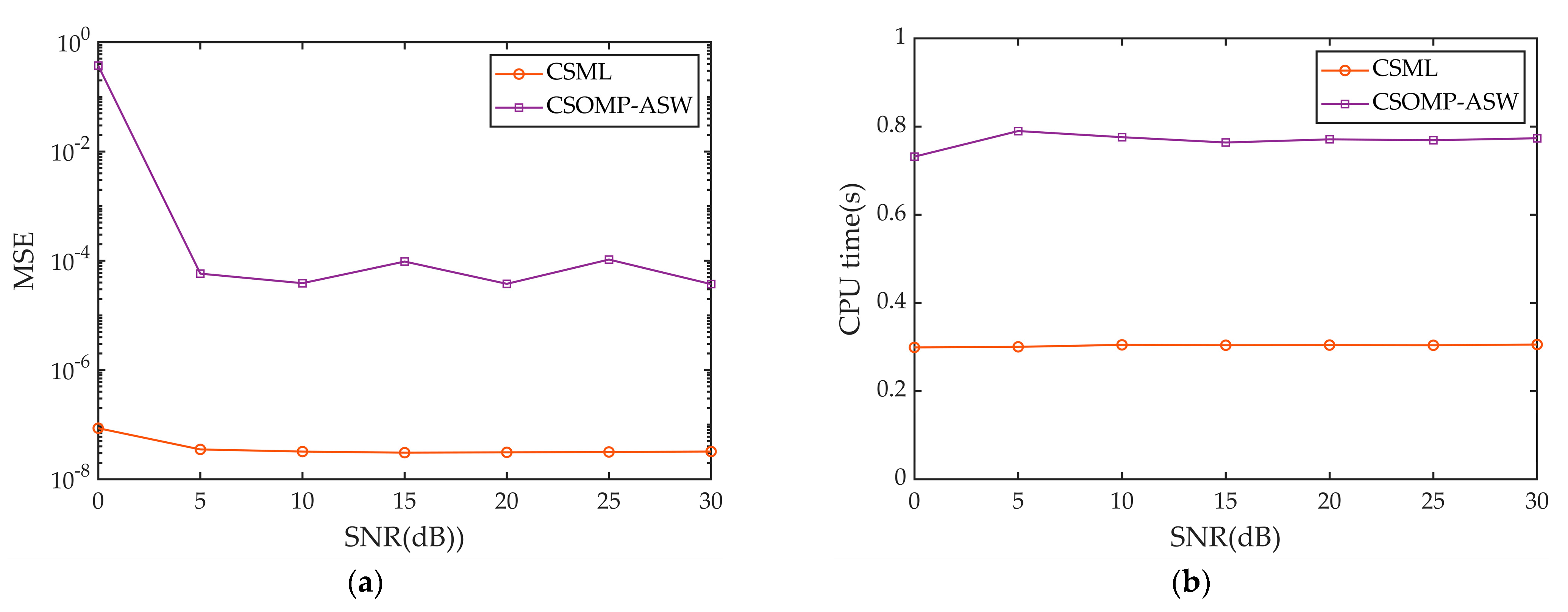 Electronics 12 01808 g017 Electronics 12 01808 g017