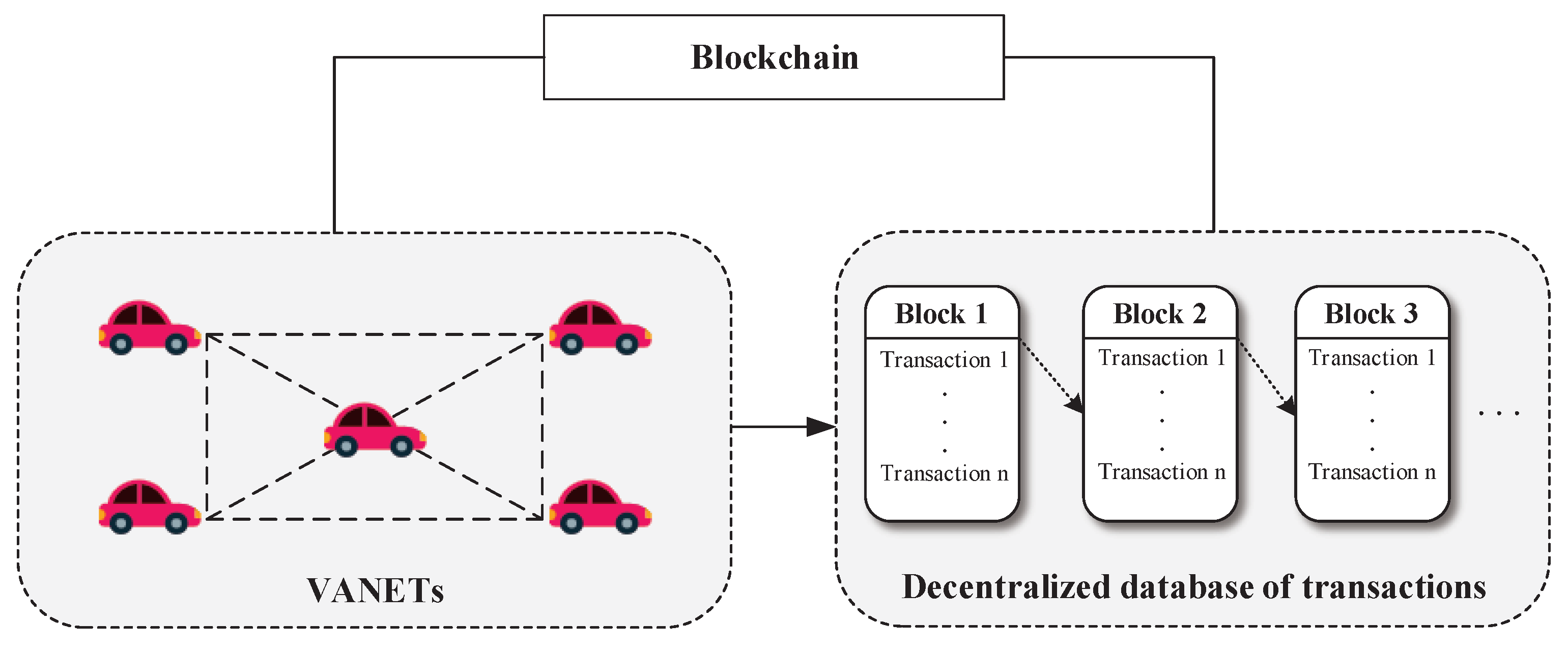 Electronics 12 01812 g001