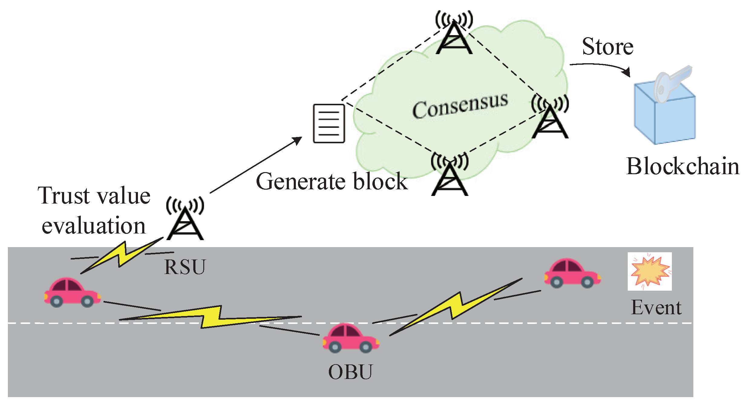 Electronics 12 01812 g006