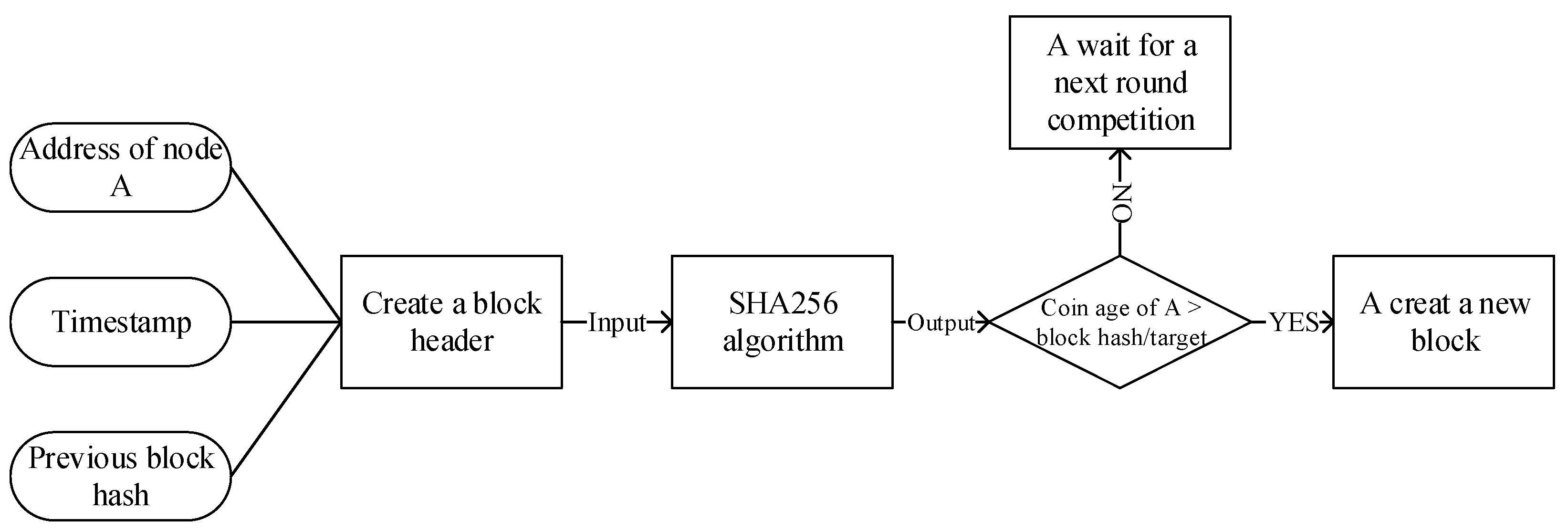 Electronics 12 01812 g008