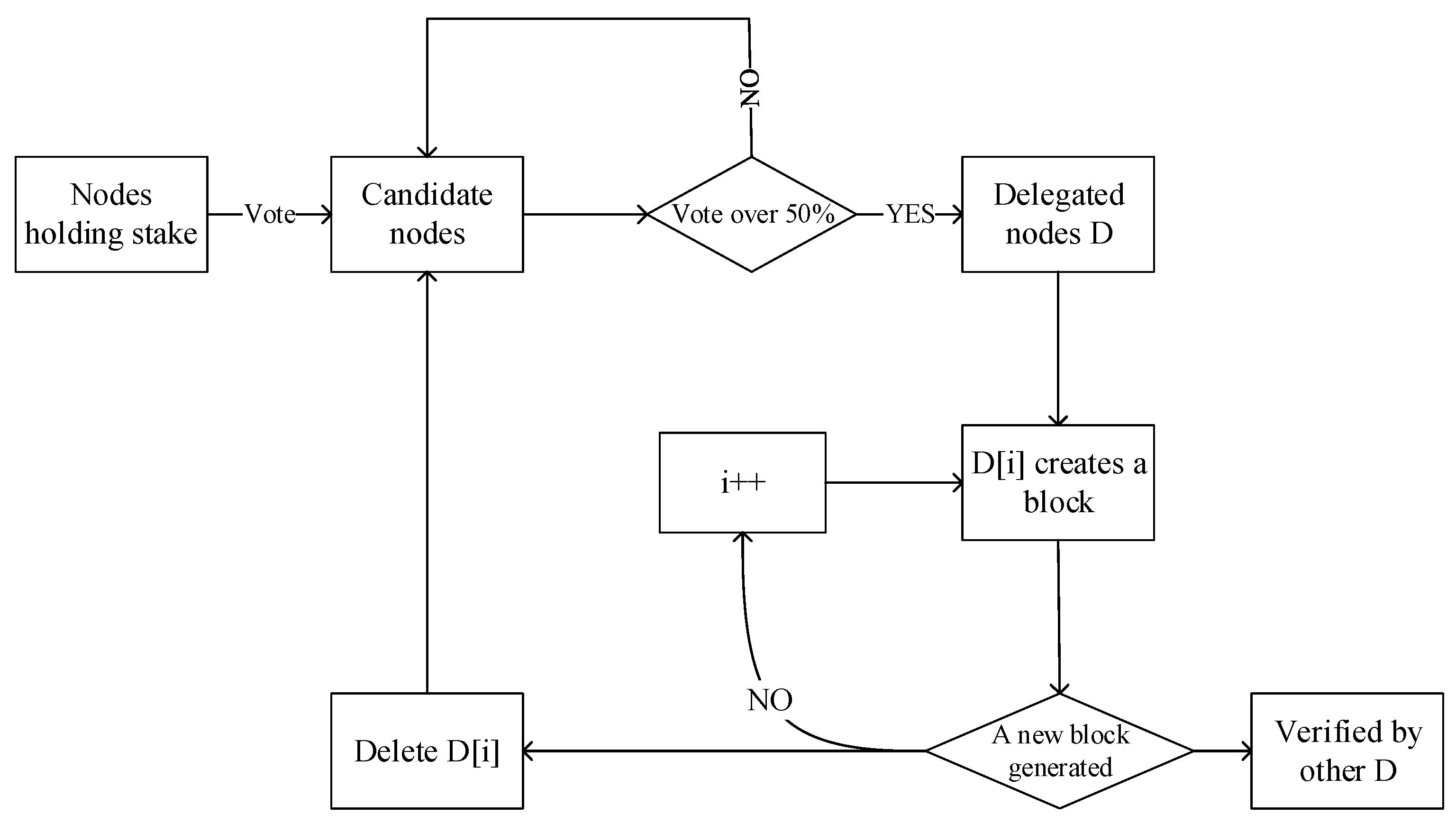 Electronics 12 01812 g009