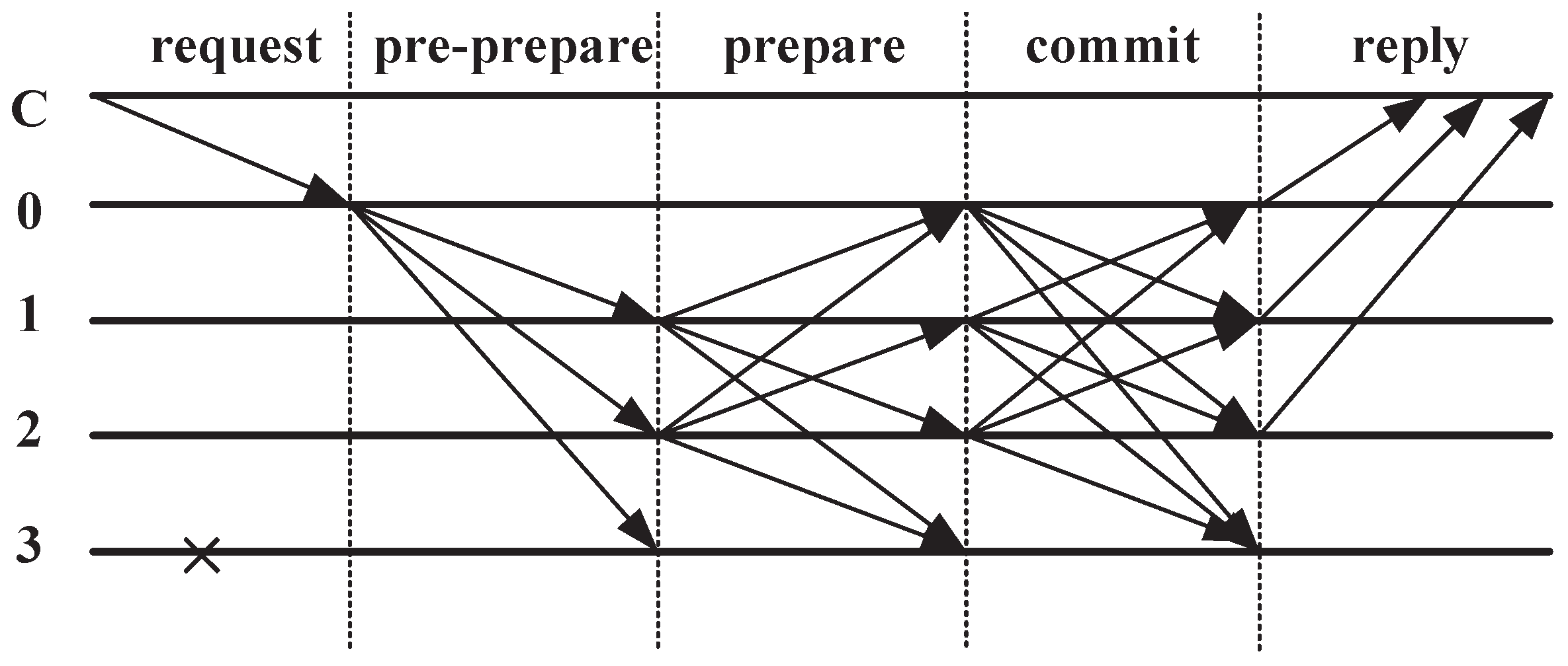 Electronics 12 01812 g010