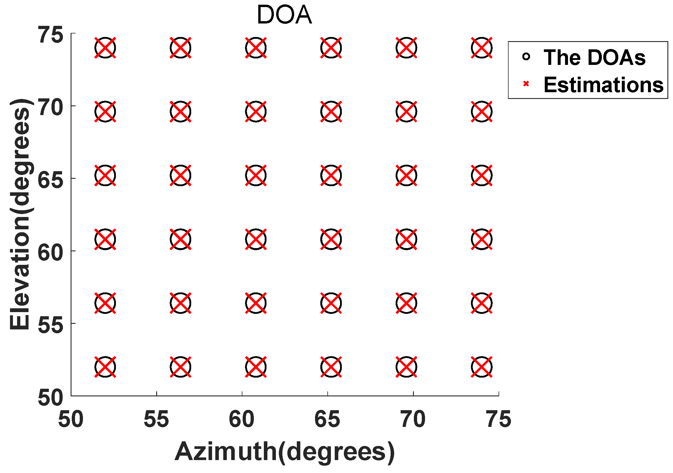 Electronics 12 01813 g005