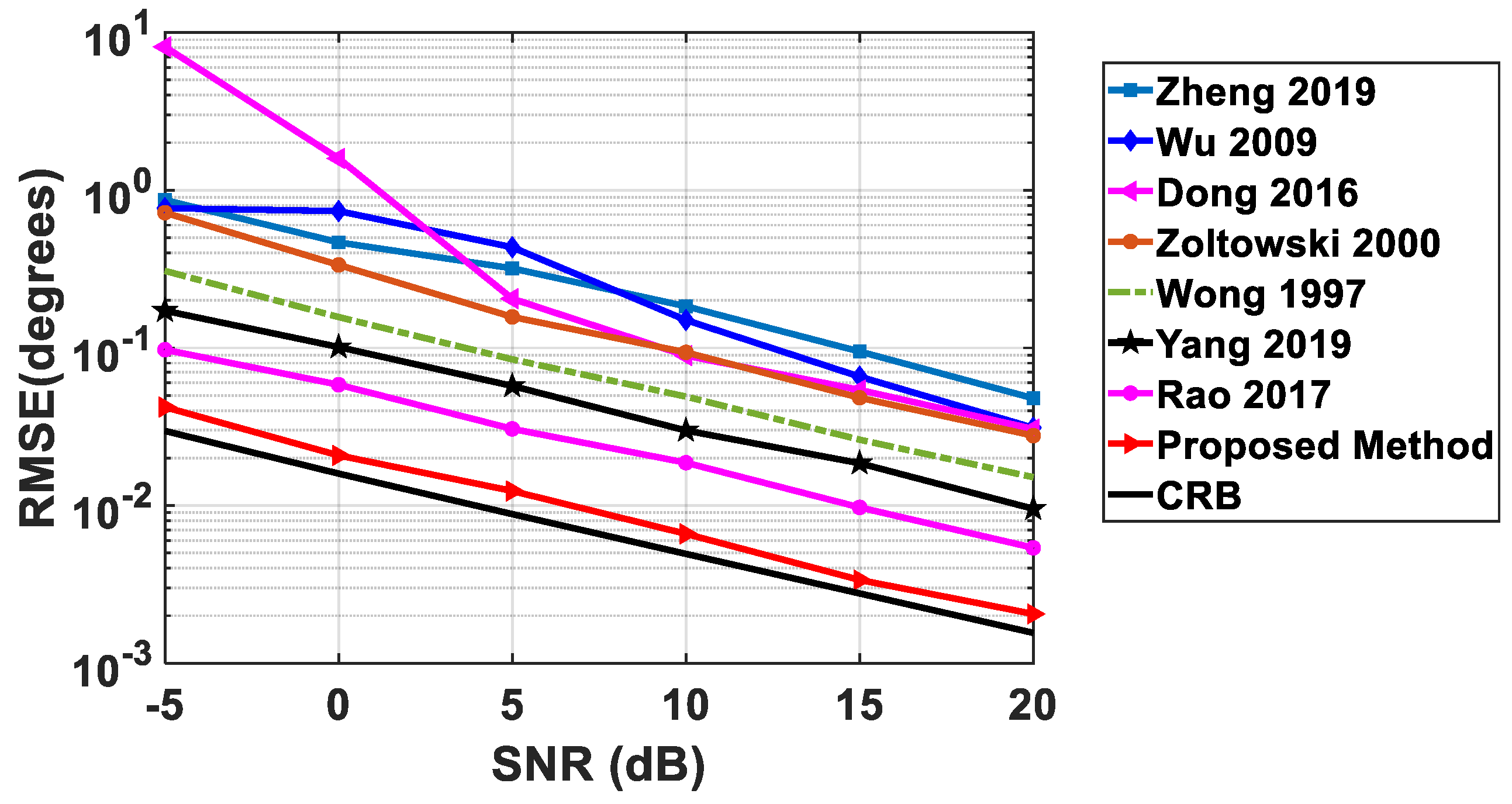 Electronics 12 01813 g006