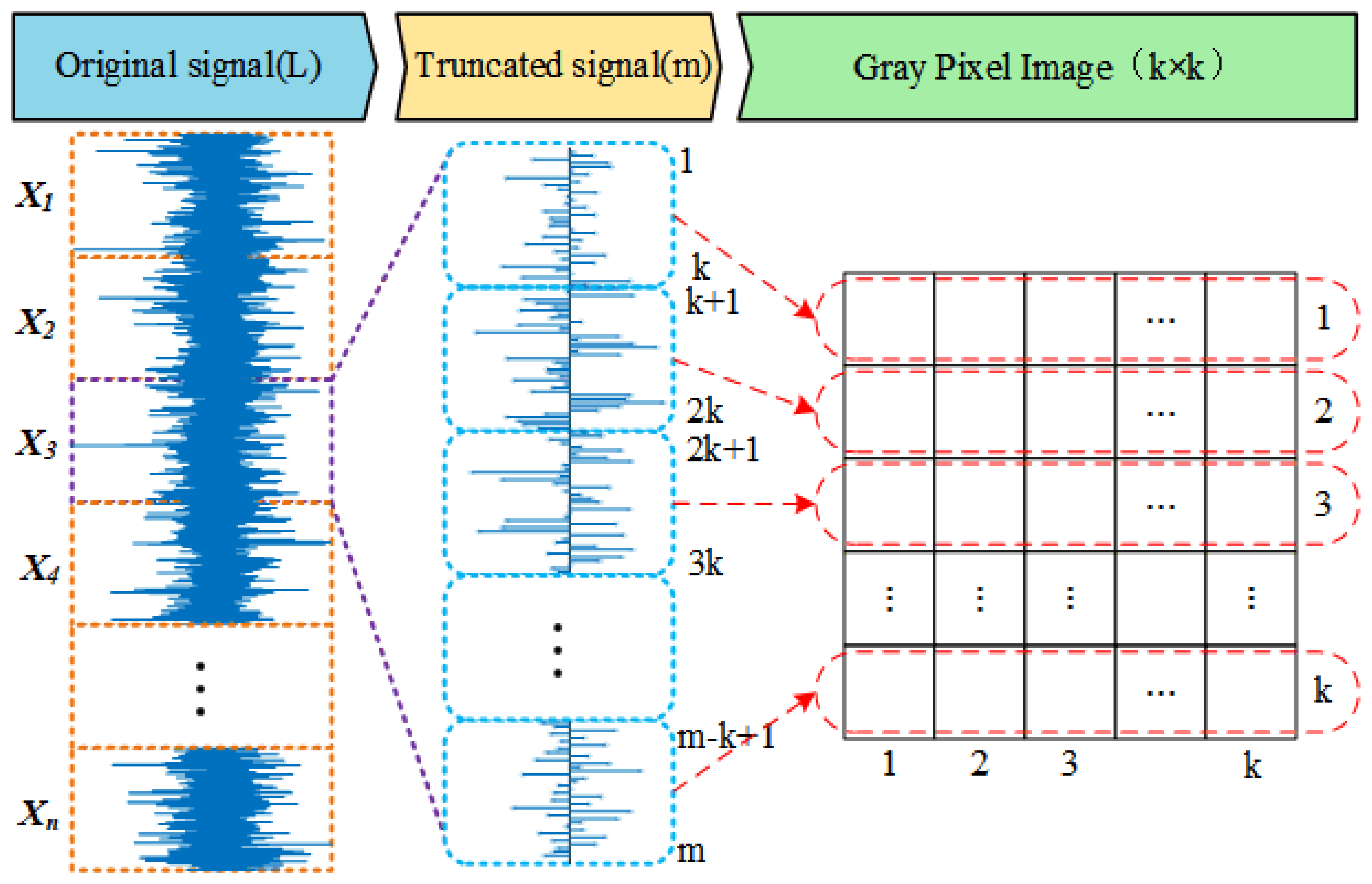 Electronics 12 01816 g002 Electronics 12 01816 g002