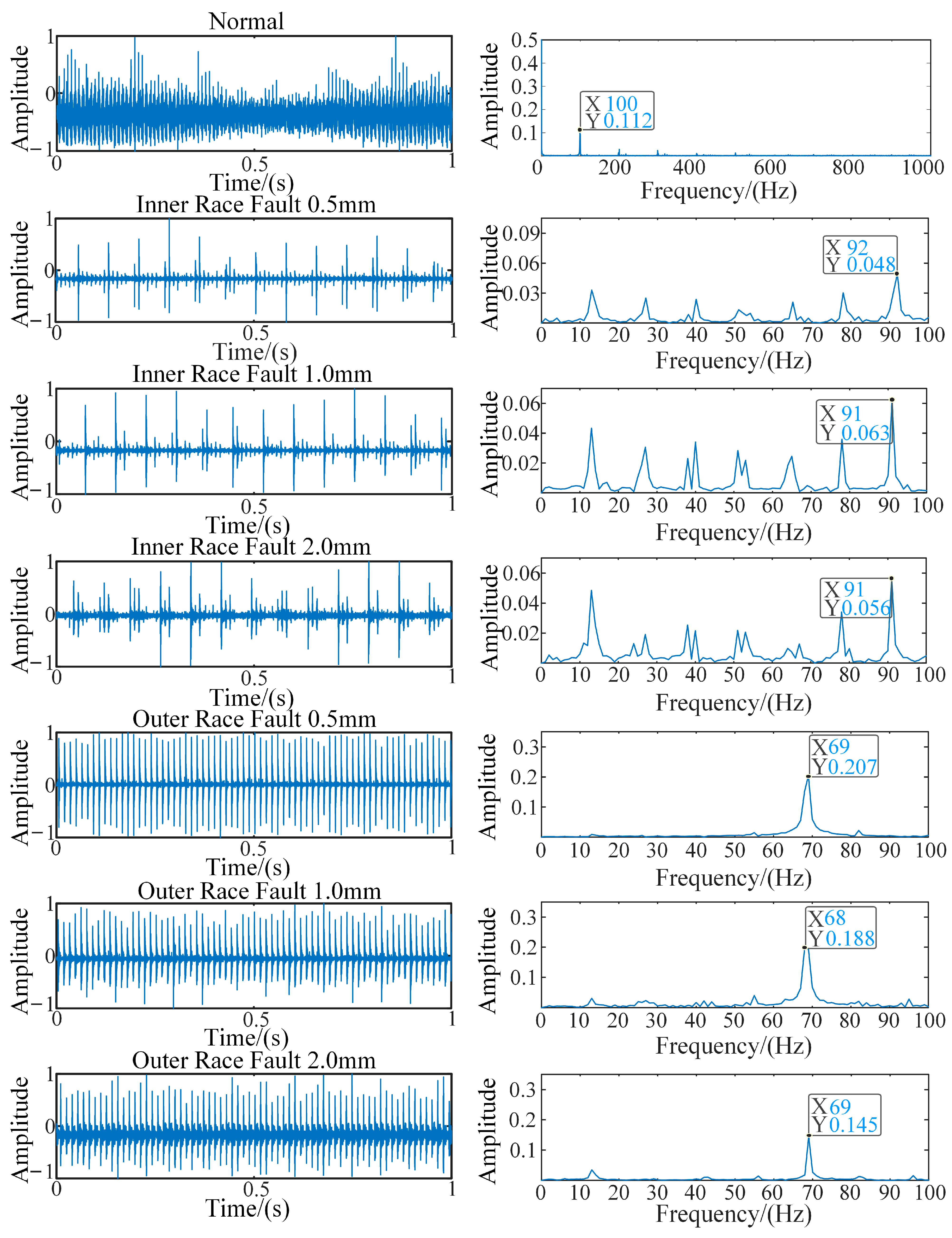 Electronics 12 01816 g010 Electronics 12 01816 g010
