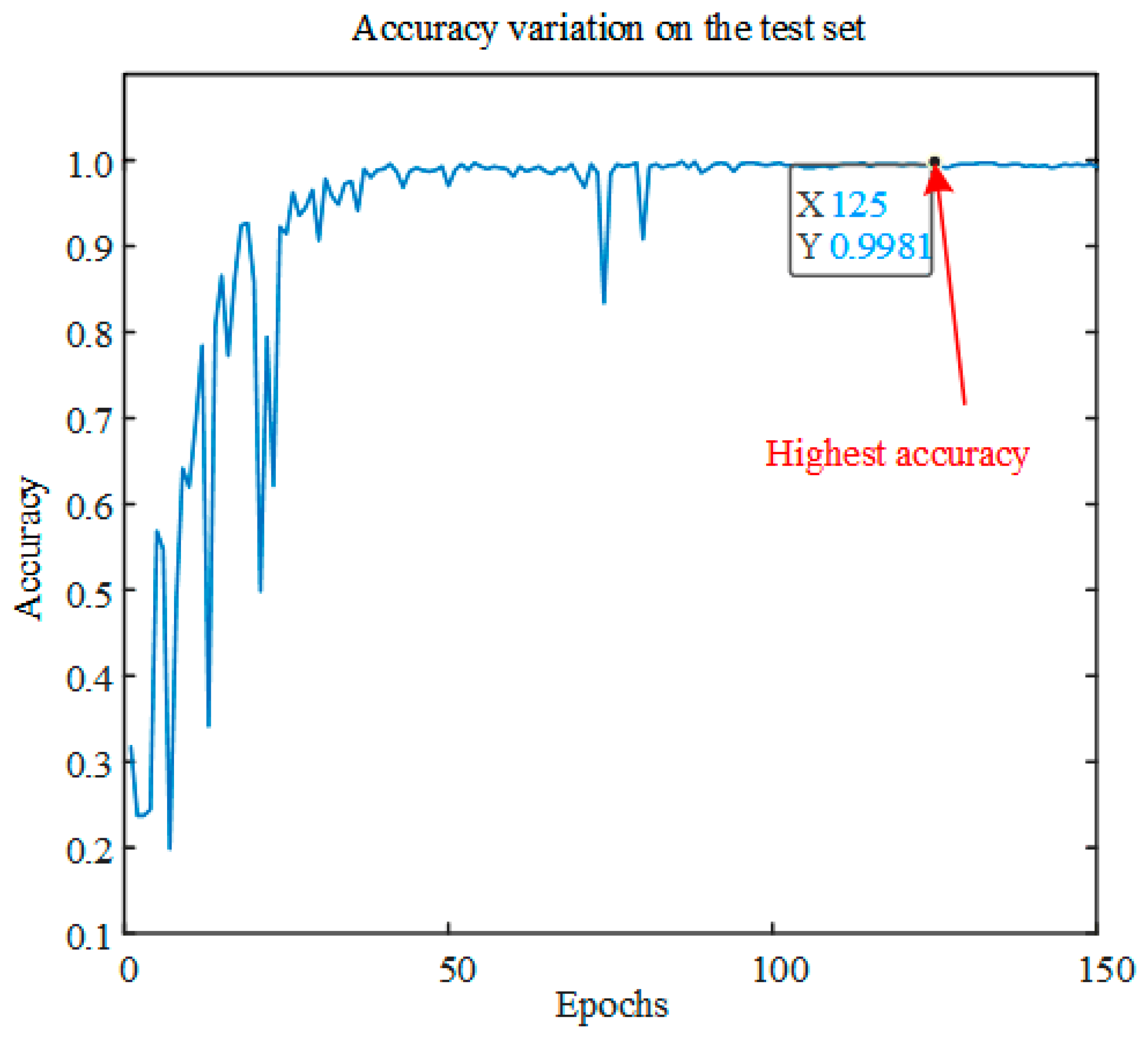 Electronics 12 01816 g012 Electronics 12 01816 g012