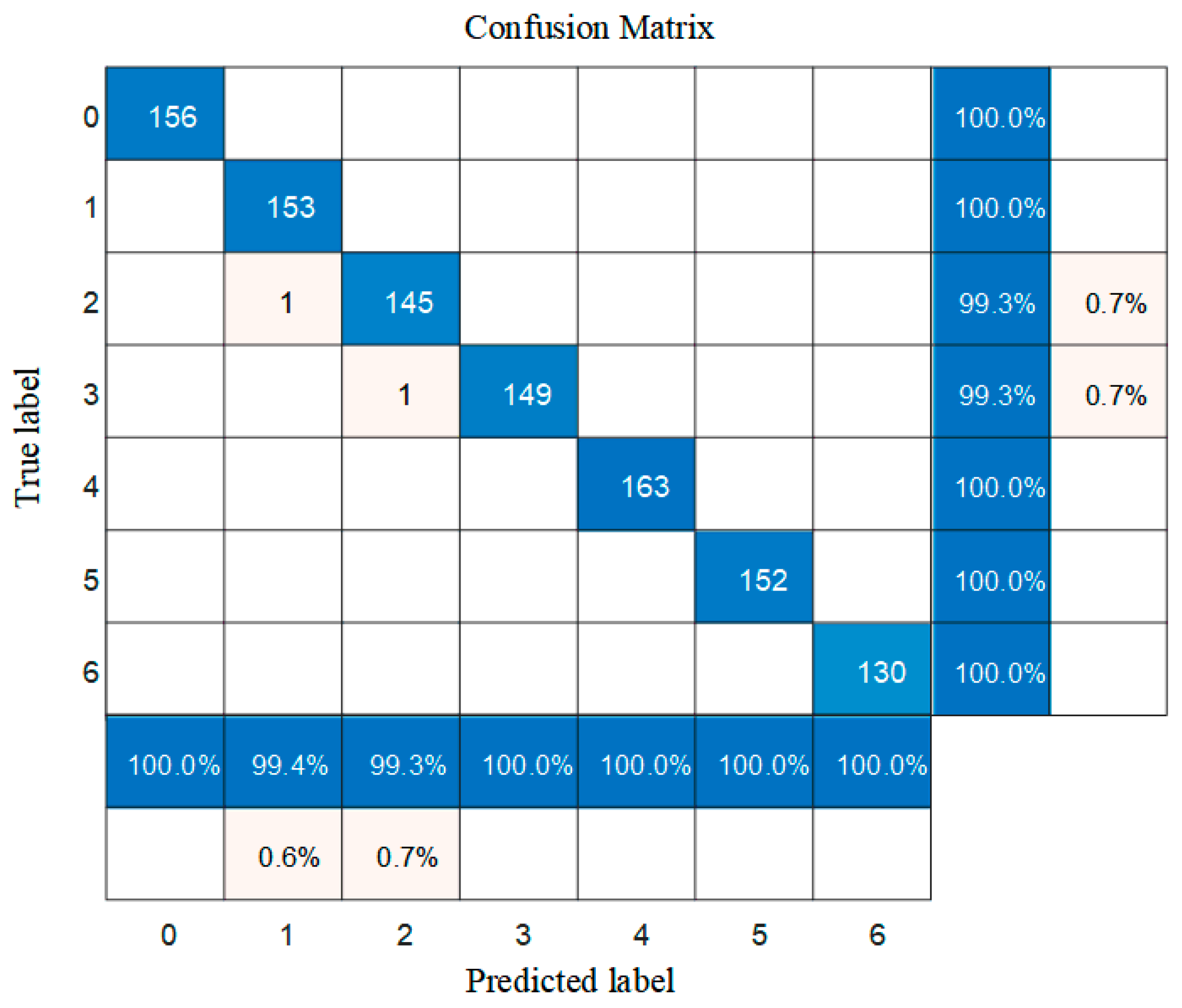 Electronics 12 01816 g014 Electronics 12 01816 g014