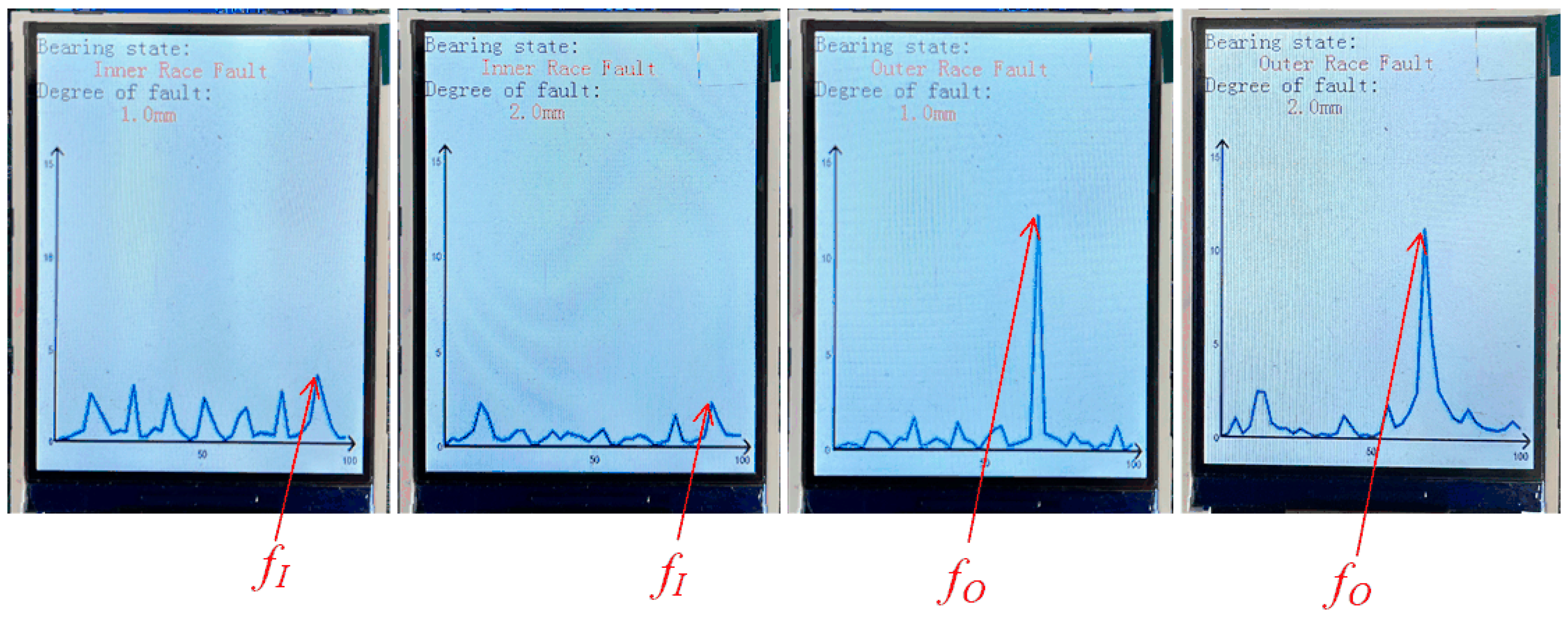 Electronics 12 01816 g016 Electronics 12 01816 g016
