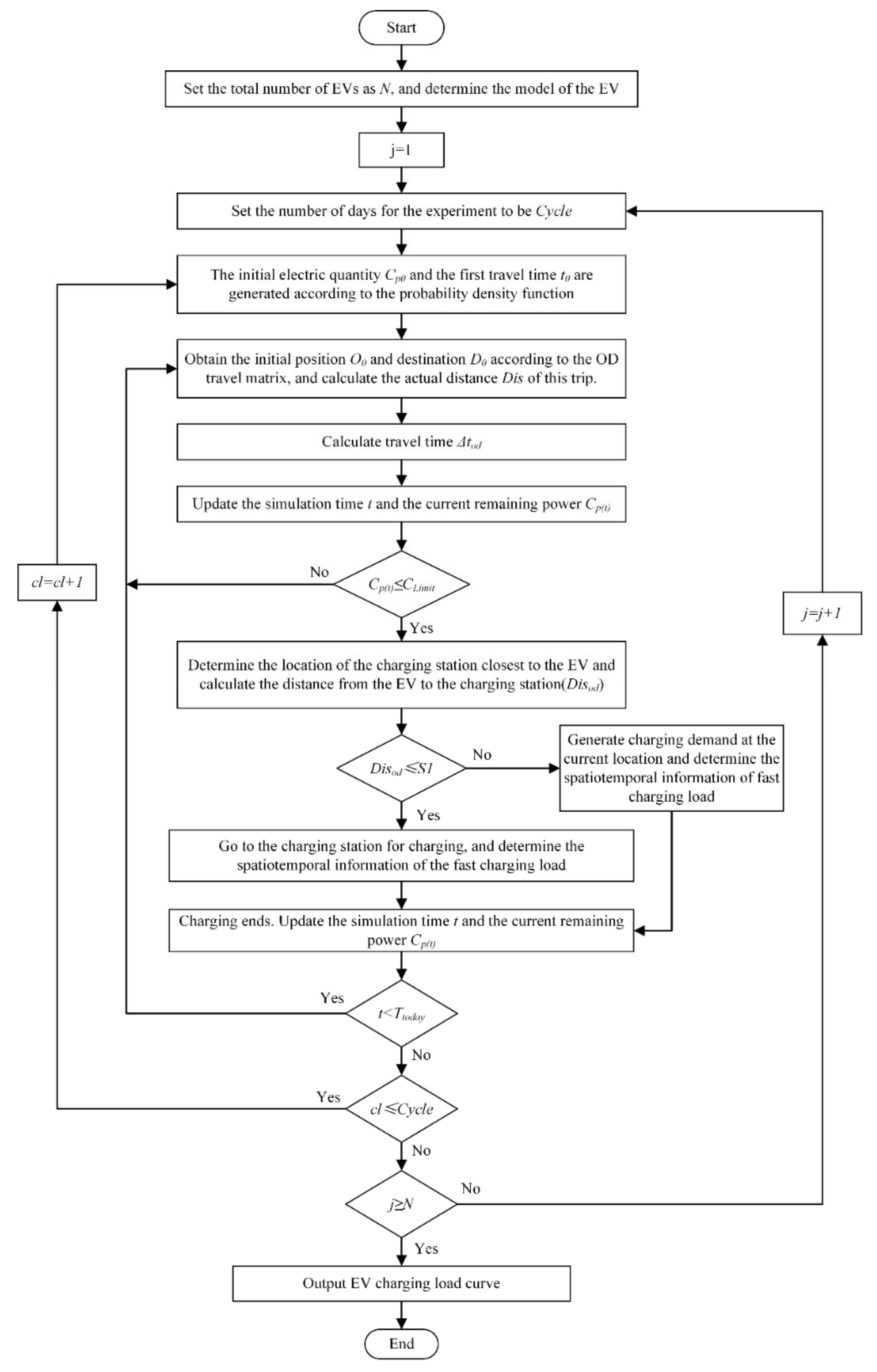 Electronics 12 01818 g009
