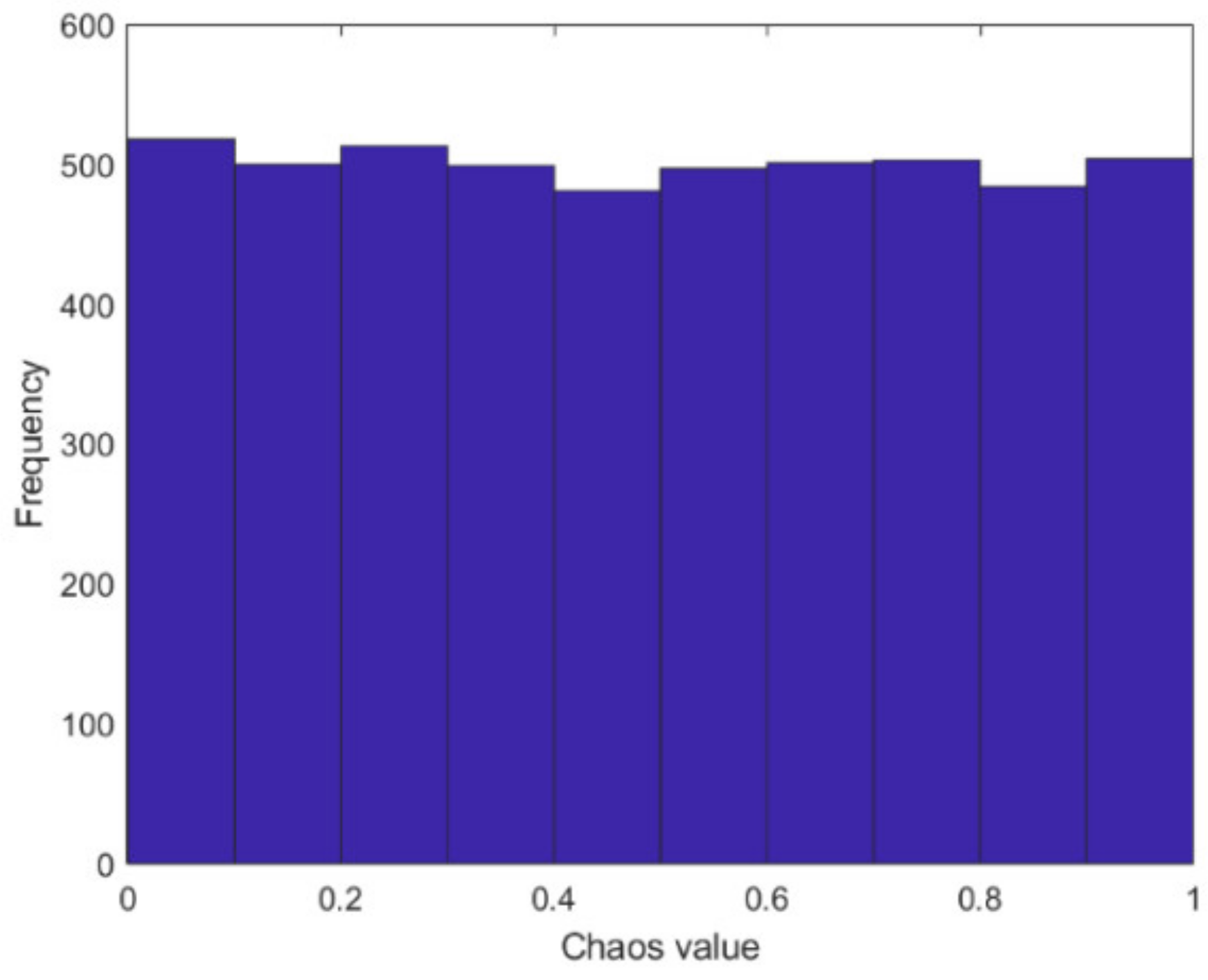 Electronics 12 01818 g011