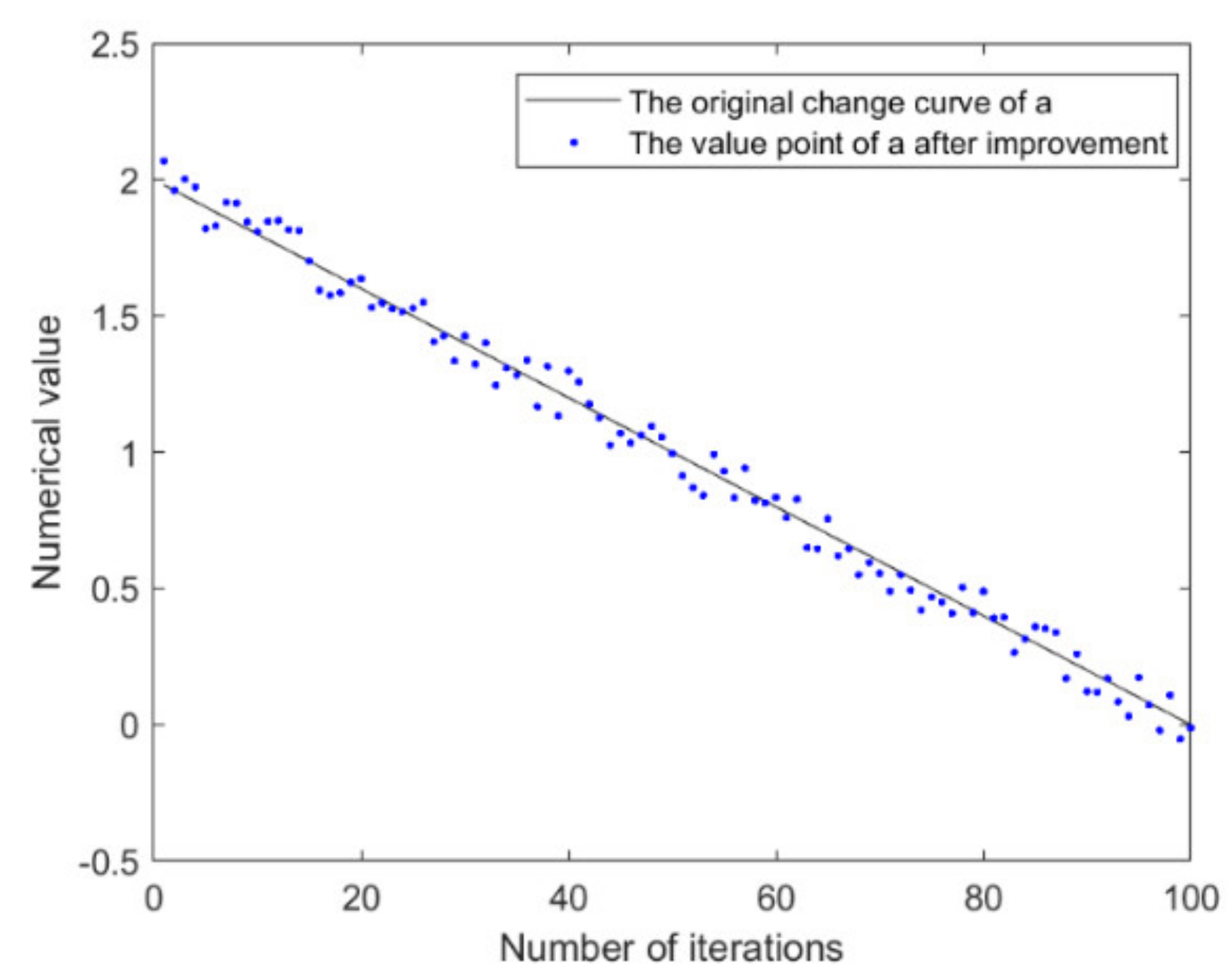 Electronics 12 01818 g012