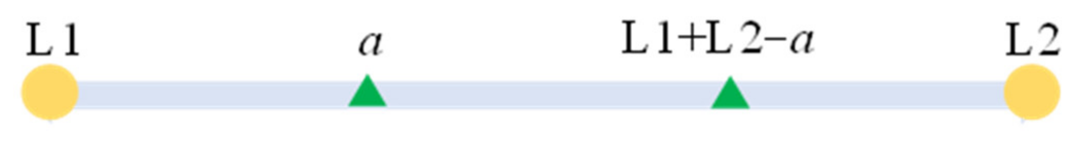 Electronics 12 01818 g014