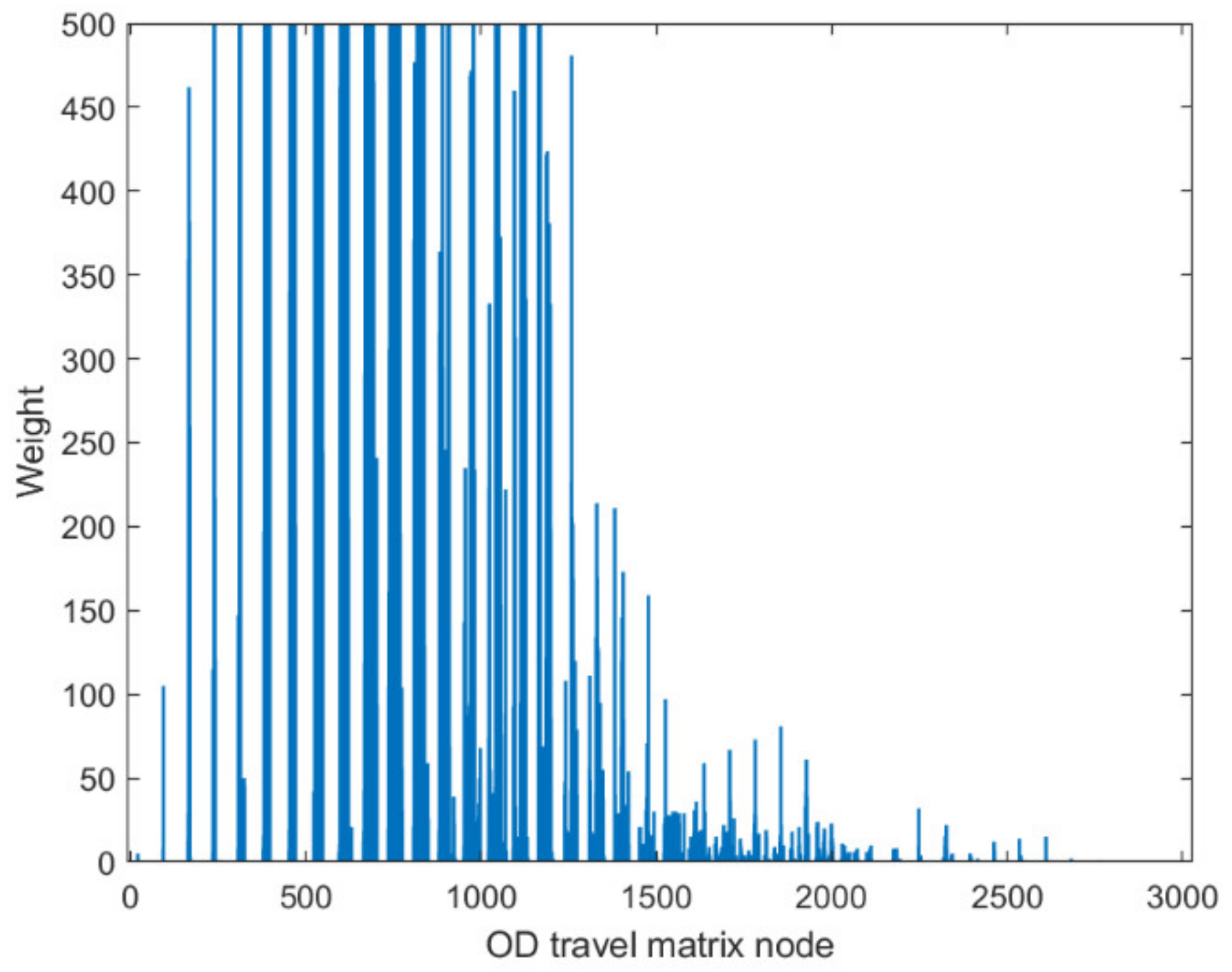 Electronics 12 01818 g017