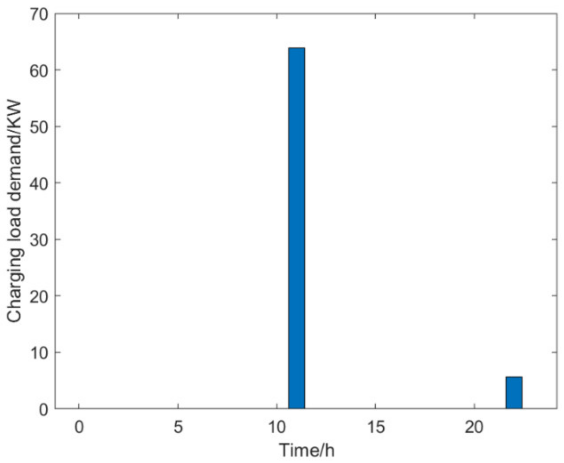 Electronics 12 01818 g024