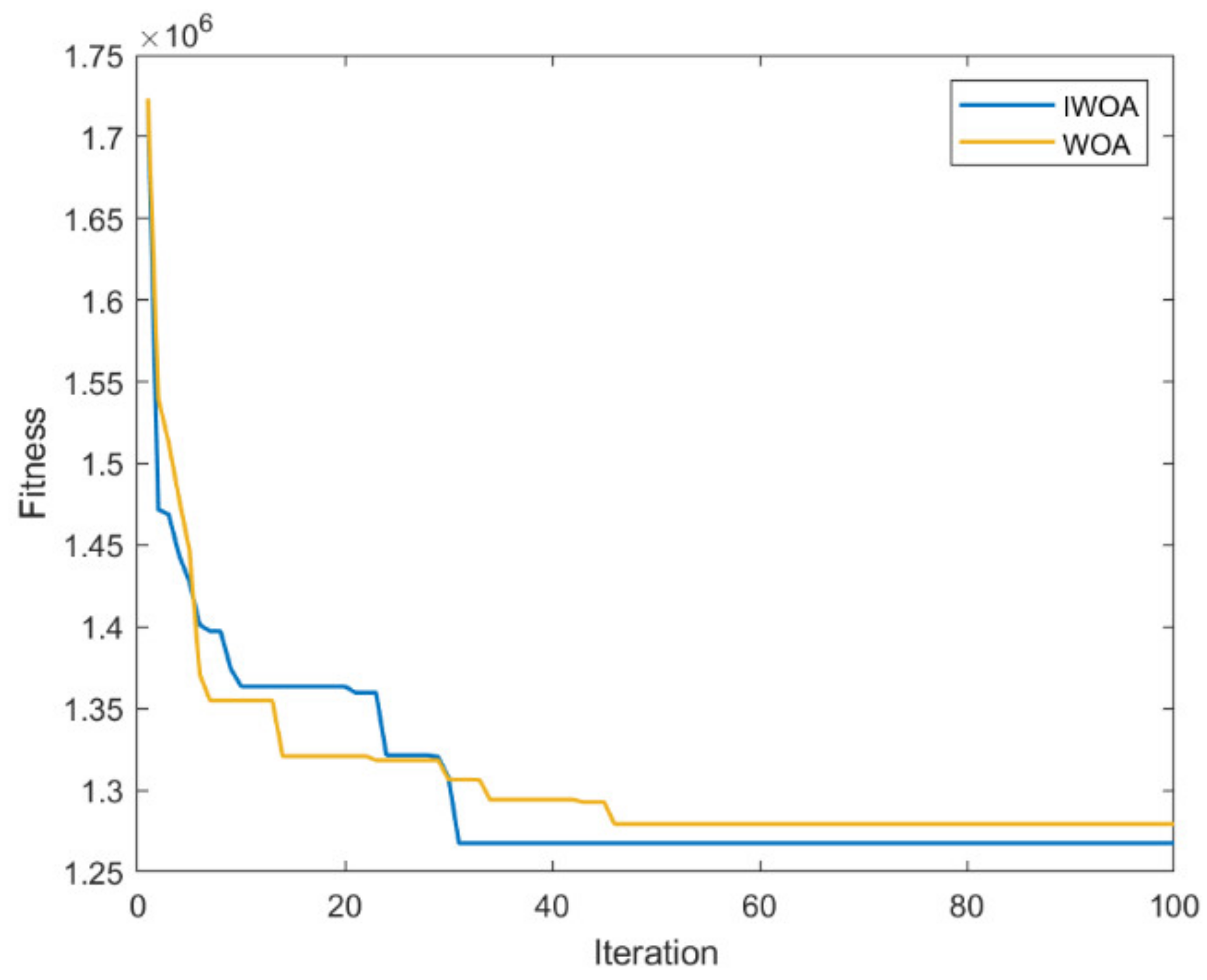 Electronics 12 01818 g027