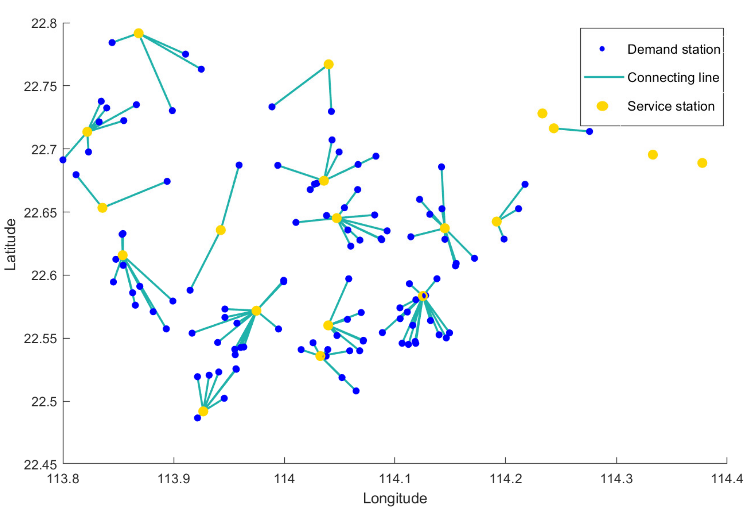 Electronics 12 01818 g028