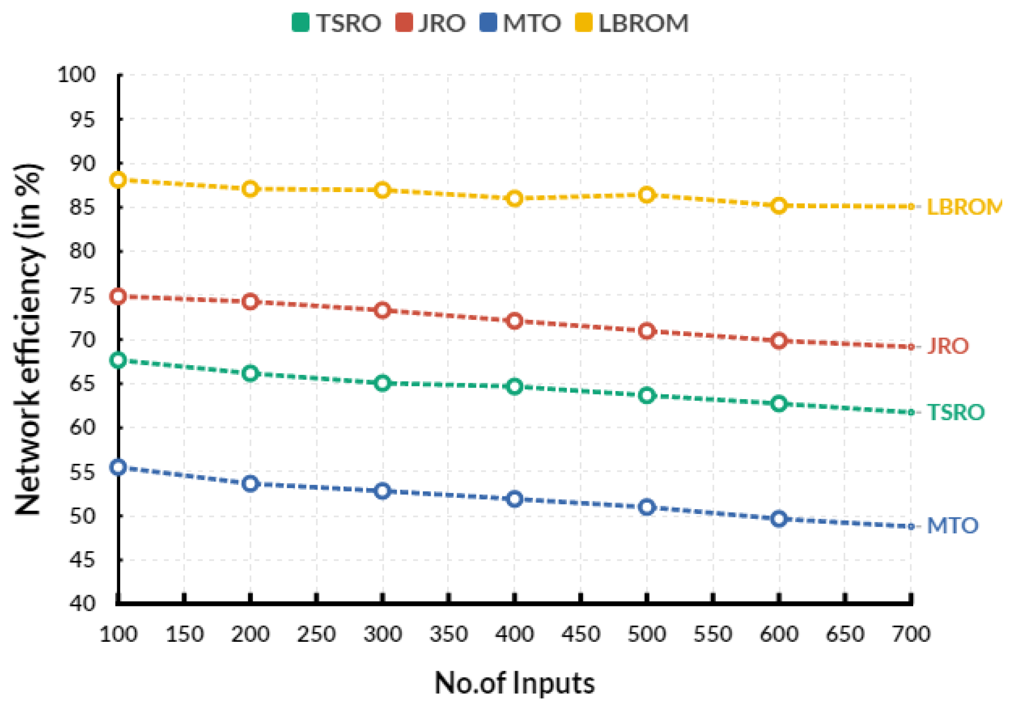 Electronics 12 01821 g003 Electronics 12 01821 g003