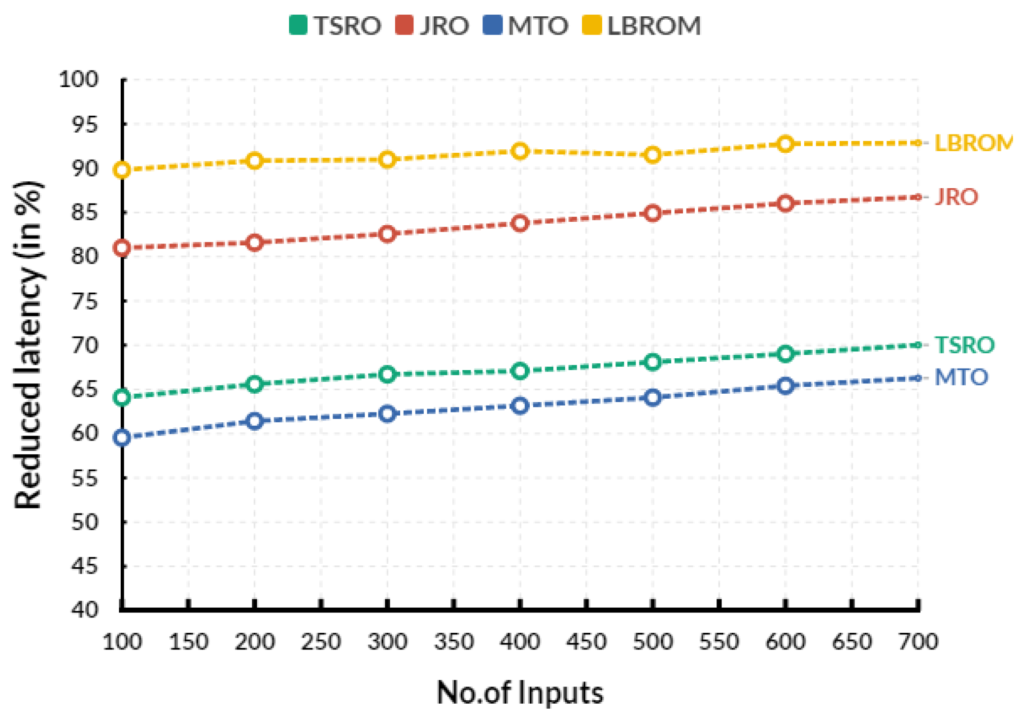 Electronics 12 01821 g005 Electronics 12 01821 g005