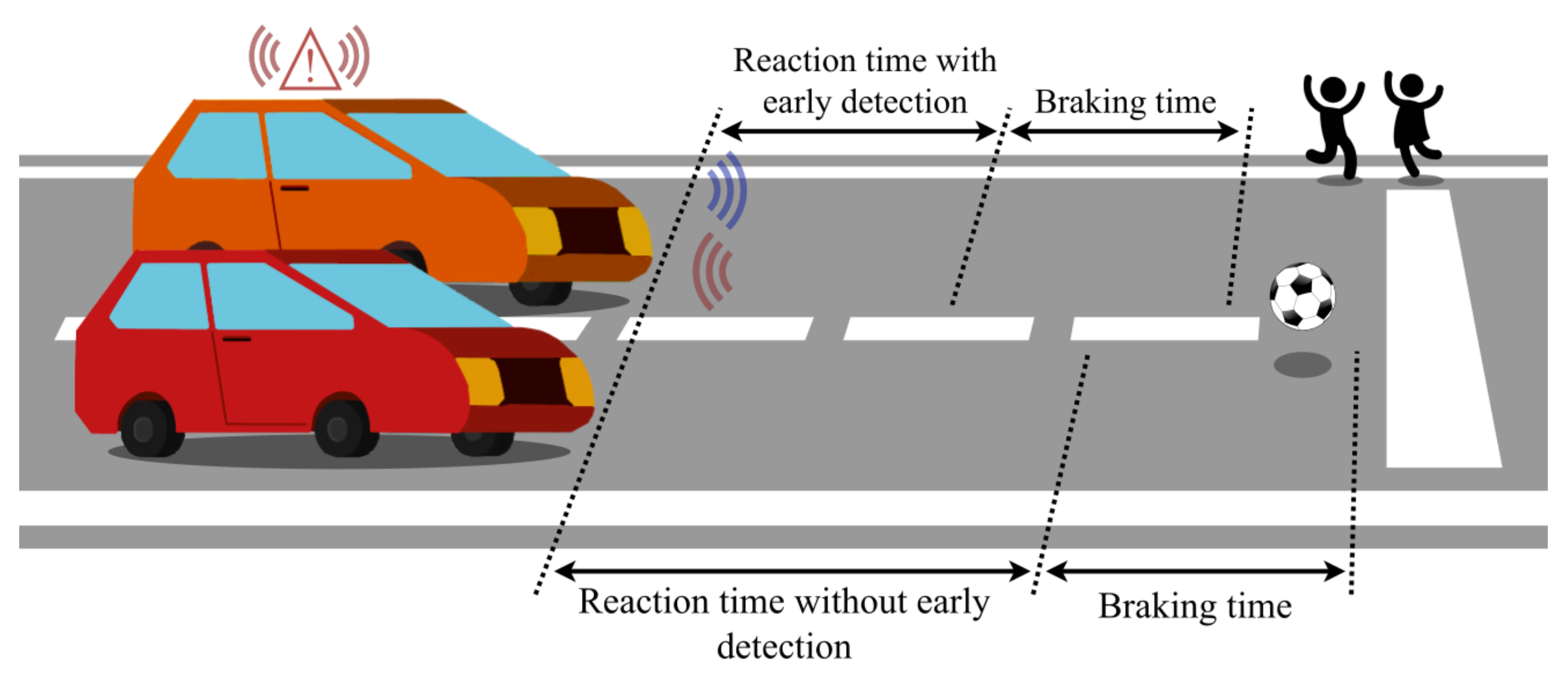 Electronics 12 01826 g001