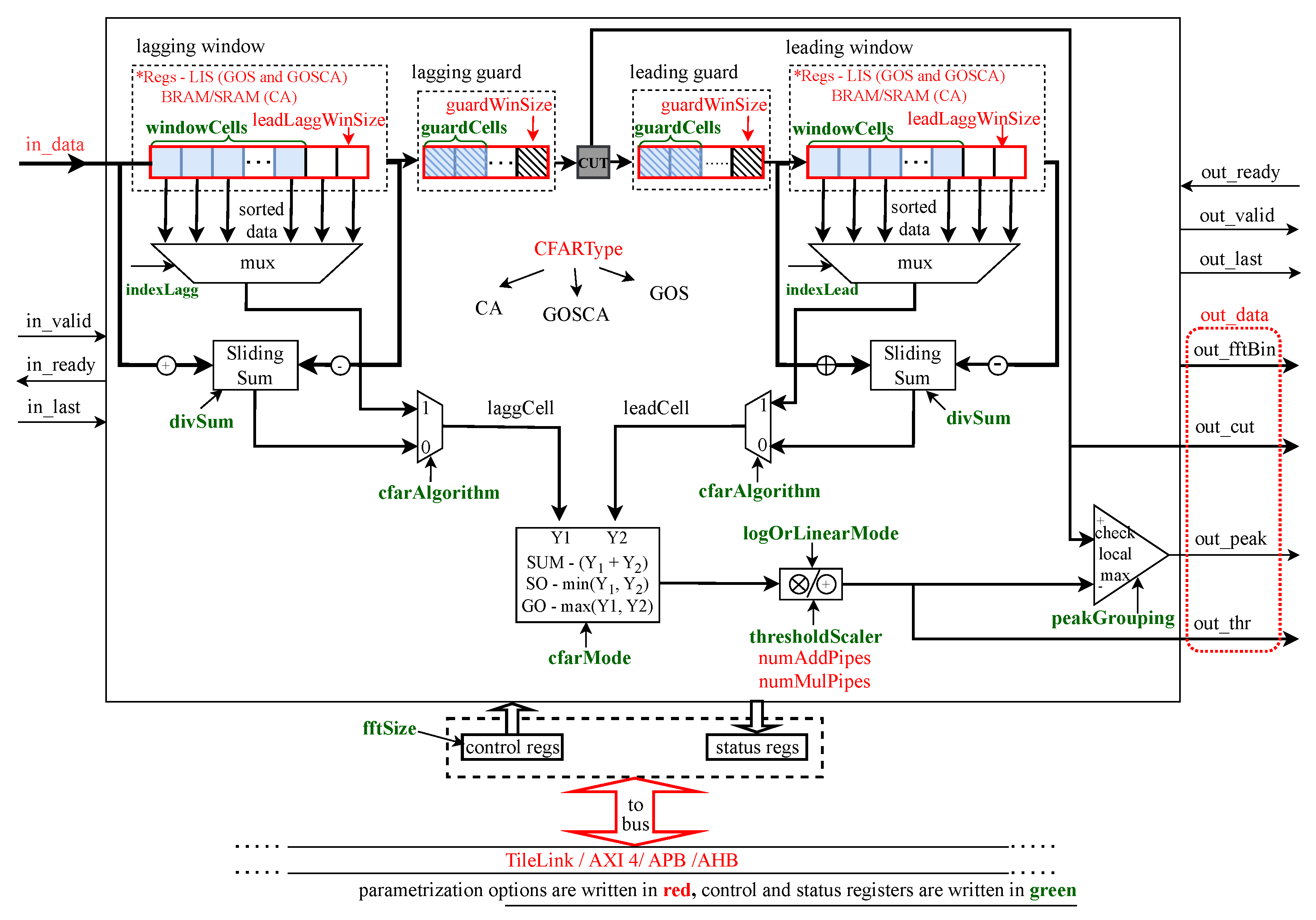 Electronics 12 01826 g011