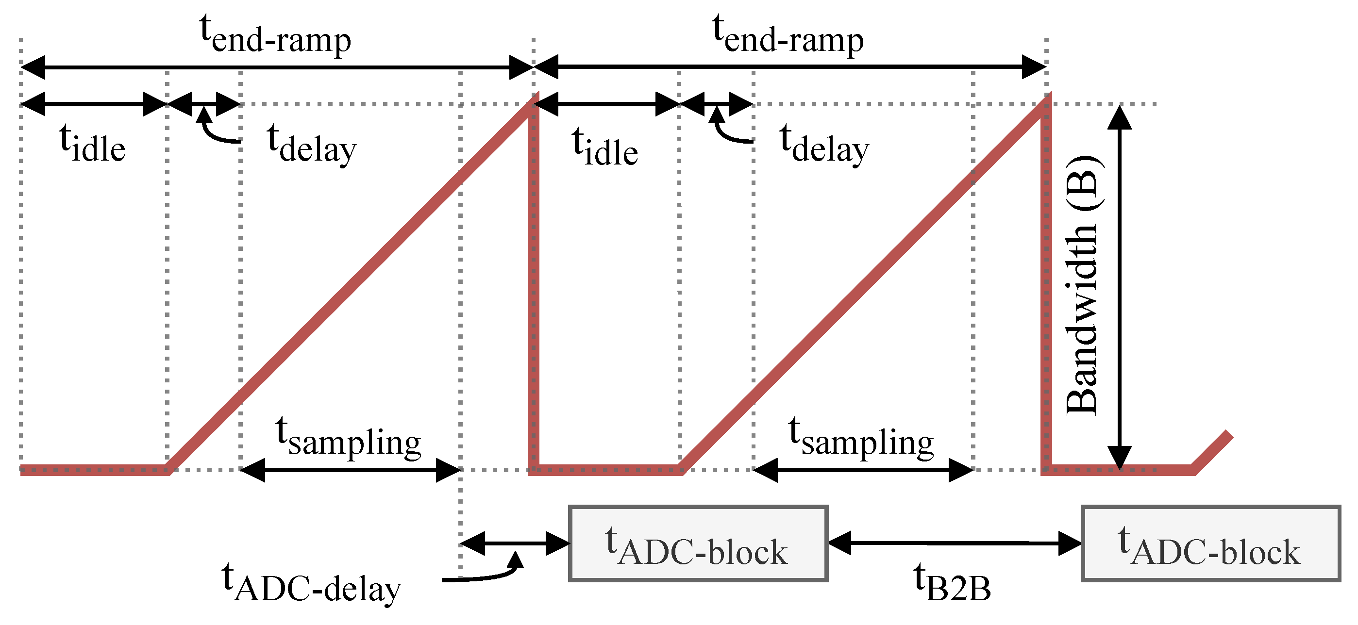 Electronics 12 01826 g016
