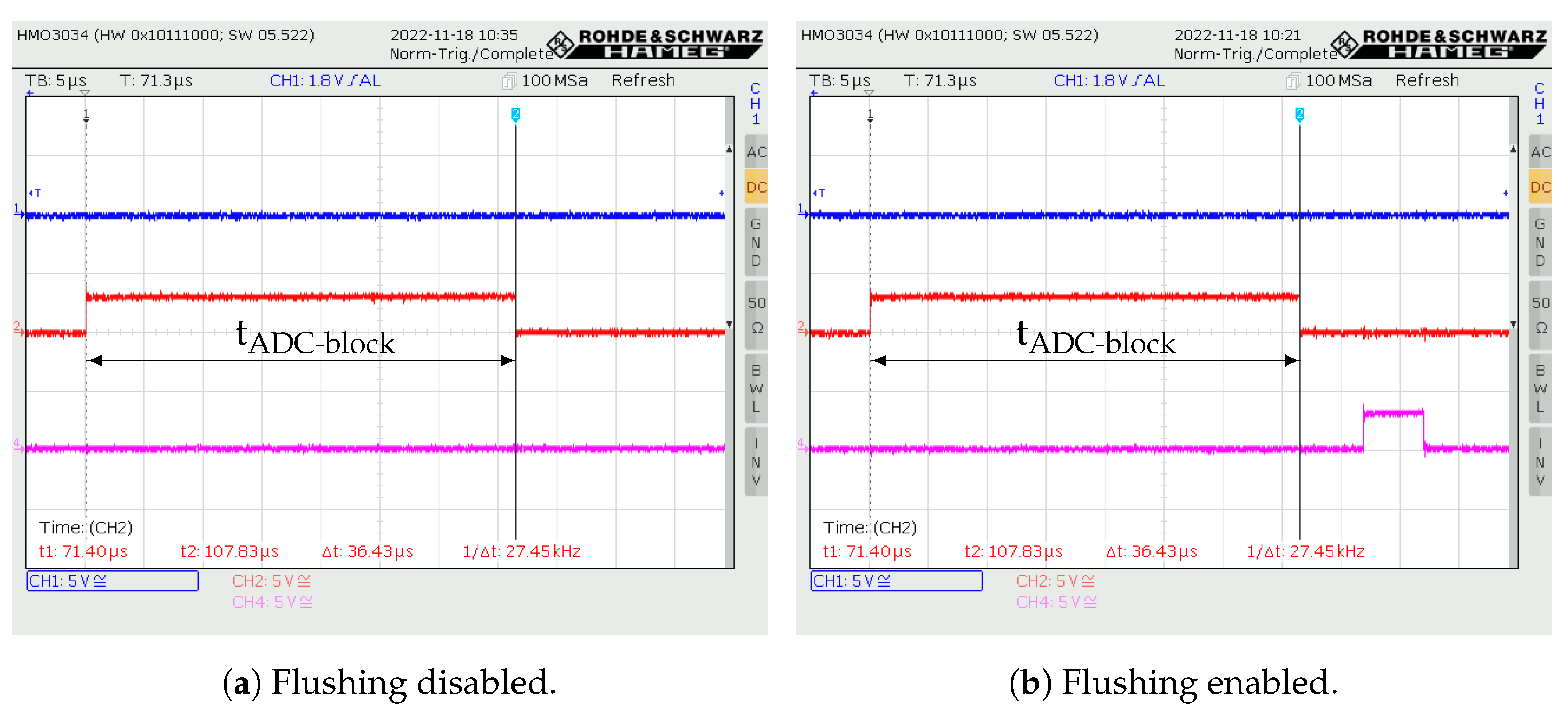 Electronics 12 01826 g017
